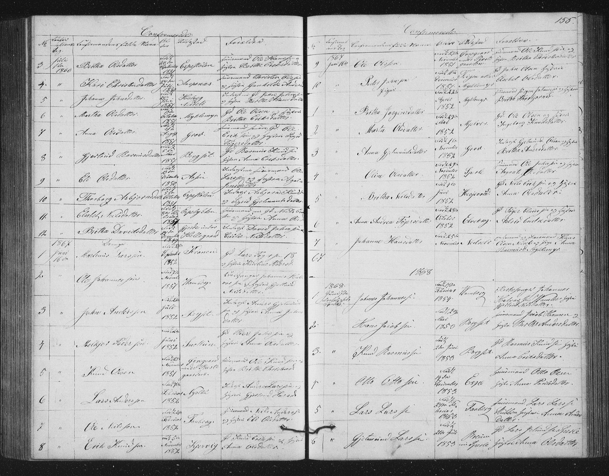 Jostedal sokneprestembete, AV/SAB-A-80601/H/Hab/Haba/L0001: Parish register (copy) no. A 1, 1861-1906, p. 155