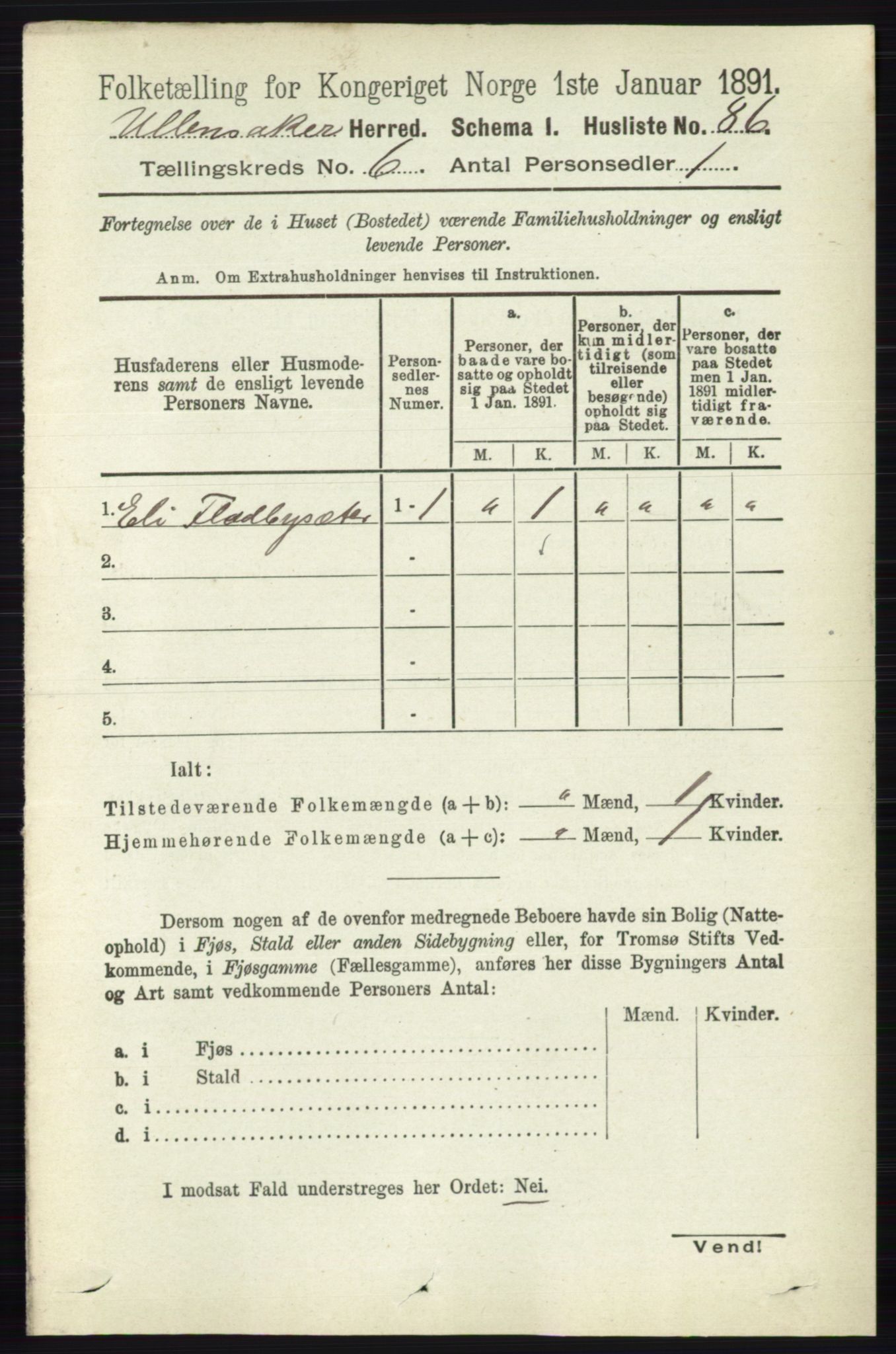 RA, 1891 census for 0235 Ullensaker, 1891, p. 2523
