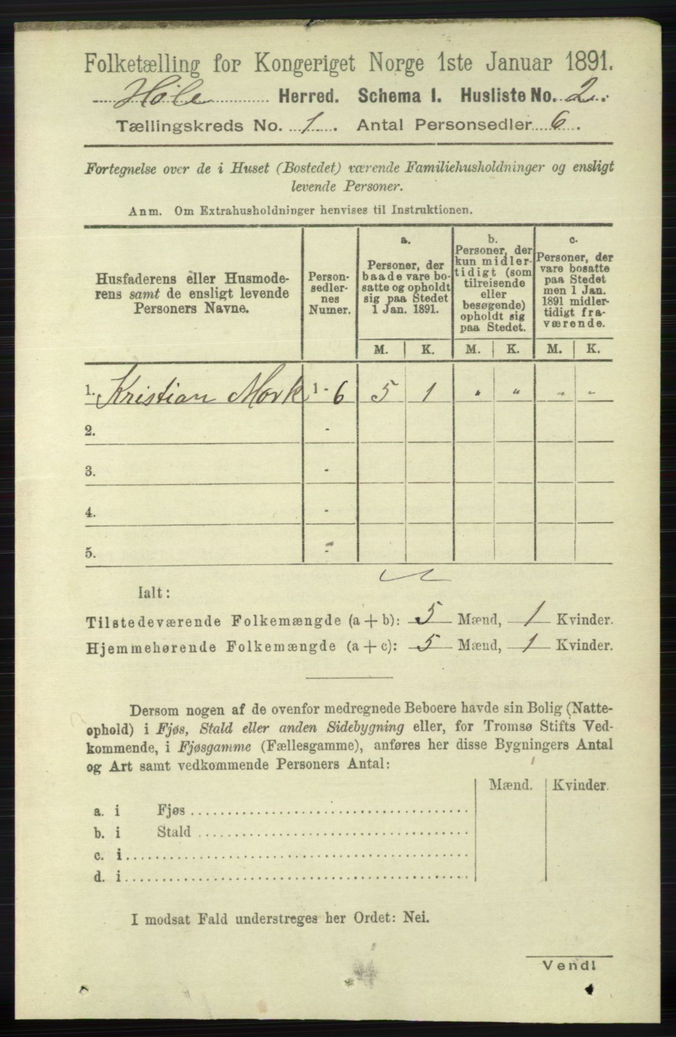 RA, 1891 census for 1128 Høle, 1891, p. 20