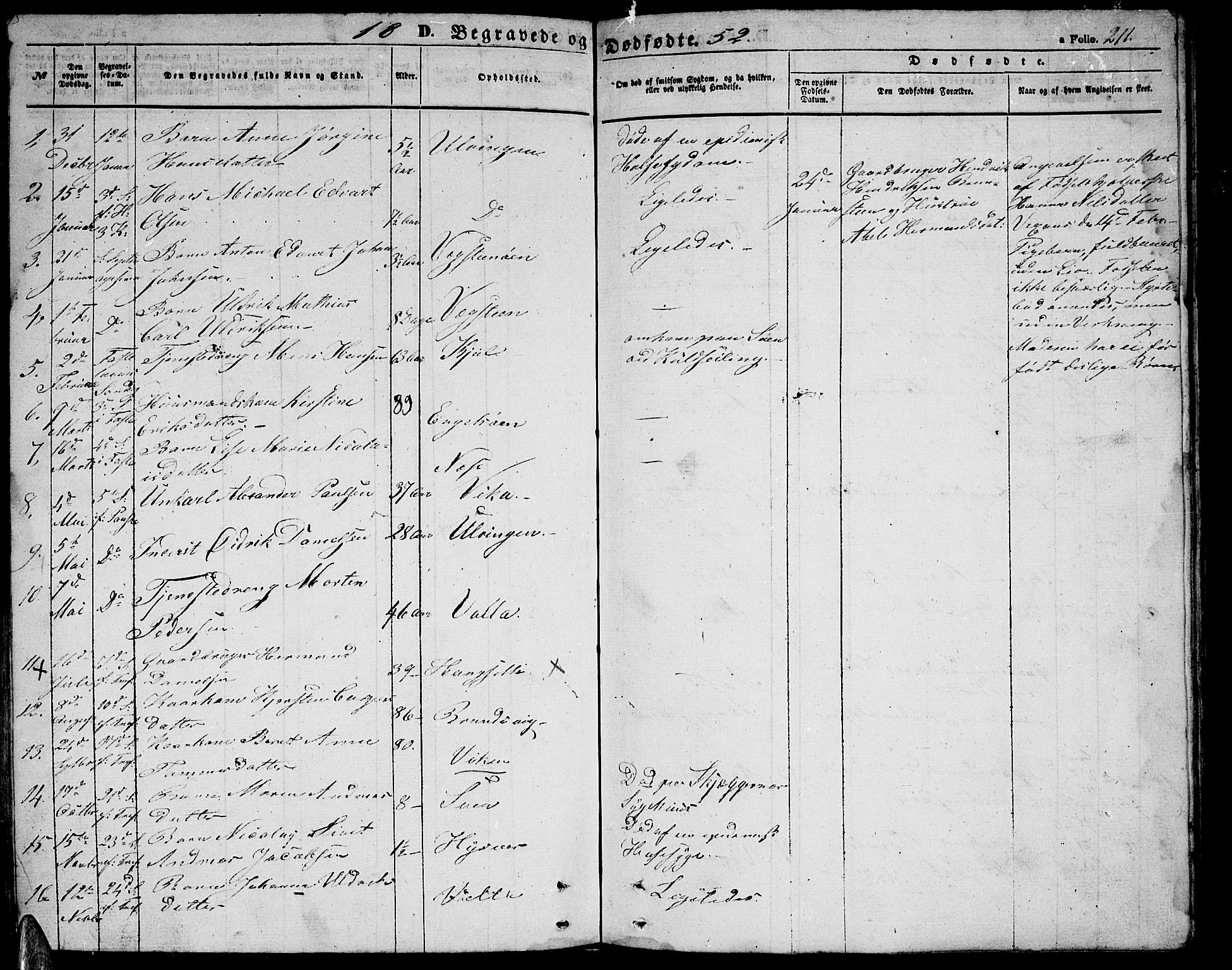 Ministerialprotokoller, klokkerbøker og fødselsregistre - Nordland, SAT/A-1459/816/L0251: Parish register (copy) no. 816C01, 1852-1870, p. 211