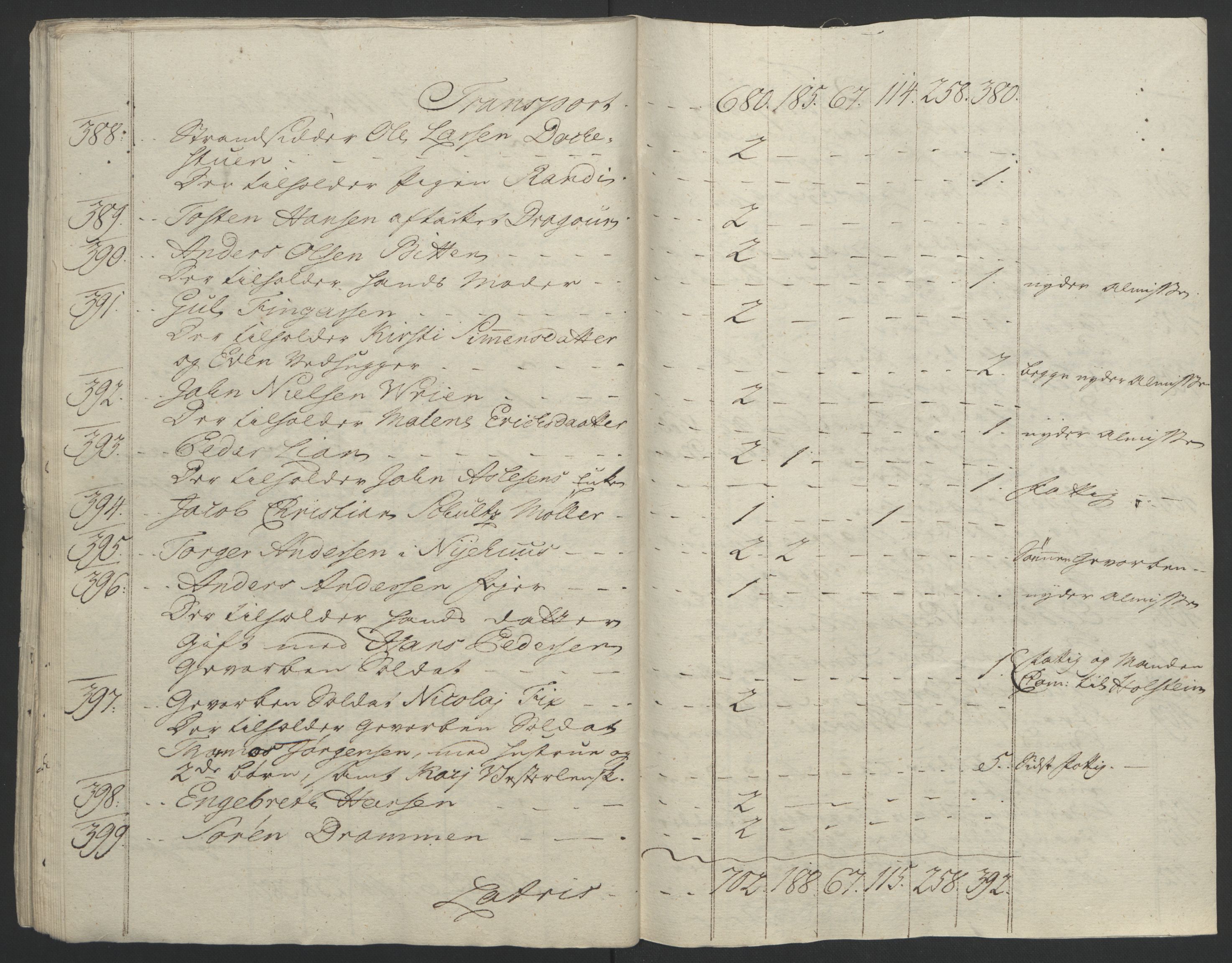 Rentekammeret inntil 1814, Reviderte regnskaper, Byregnskaper, AV/RA-EA-4066/R/Rf/L0119/0001: [F2] Kontribusjonsregnskap / Ekstraskatt, 1762-1767, p. 45