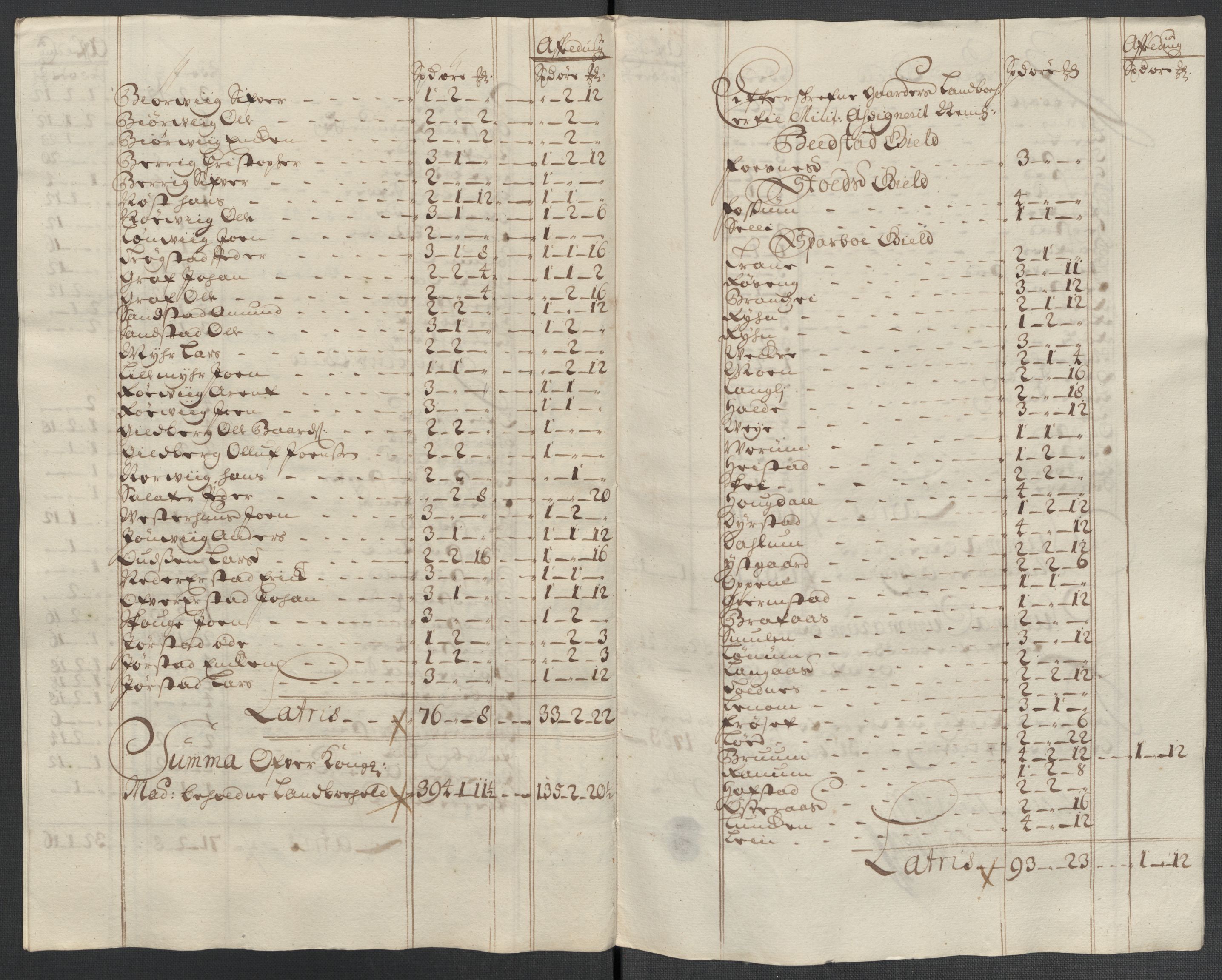 Rentekammeret inntil 1814, Reviderte regnskaper, Fogderegnskap, RA/EA-4092/R63/L4313: Fogderegnskap Inderøy, 1703-1704, p. 190