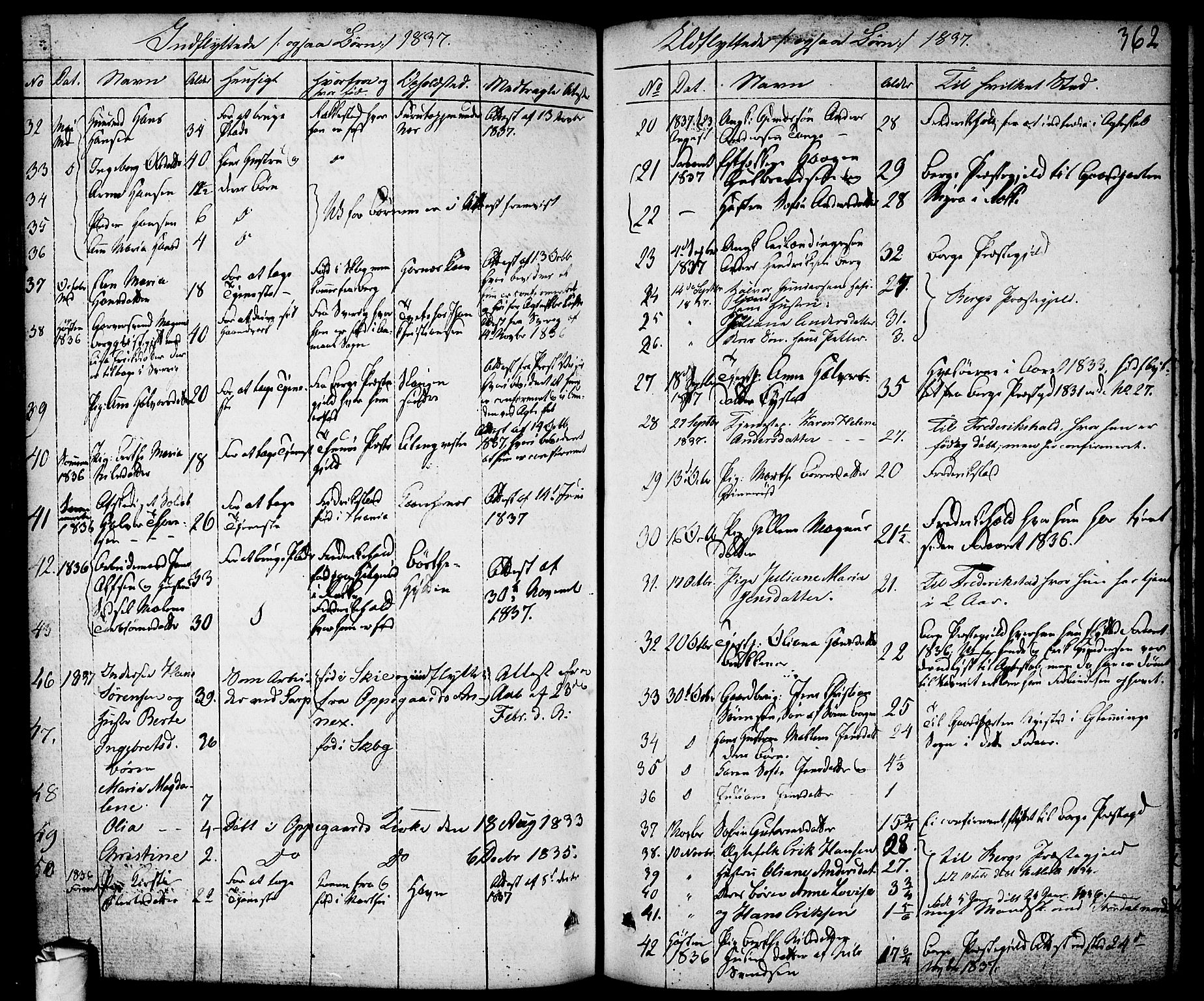 Skjeberg prestekontor Kirkebøker, SAO/A-10923/F/Fa/L0005: Parish register (official) no. I 5, 1830-1845, p. 362