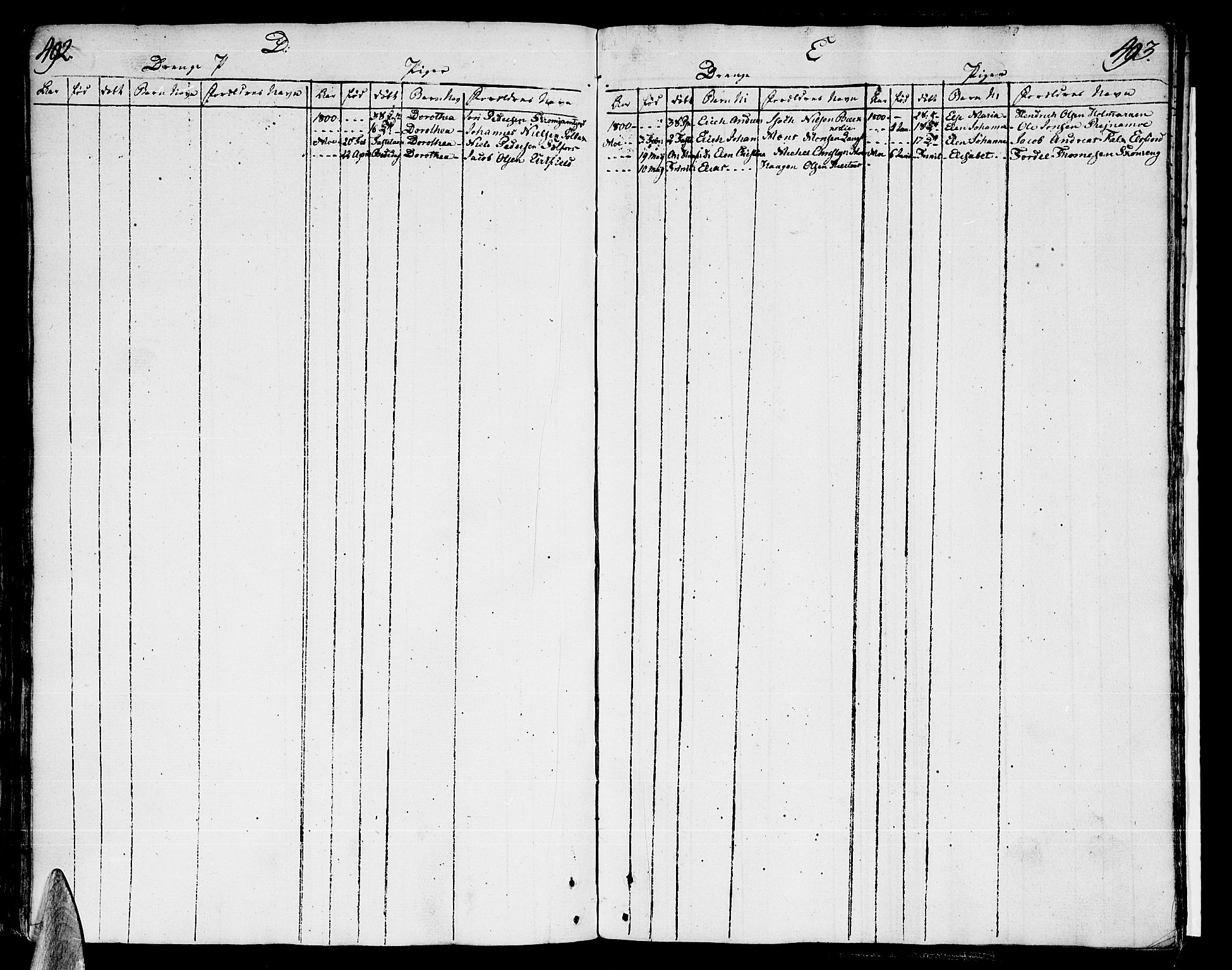 Ministerialprotokoller, klokkerbøker og fødselsregistre - Nordland, AV/SAT-A-1459/825/L0349: Parish register (official) no. 825A05 /1, 1789-1806, p. 492-493