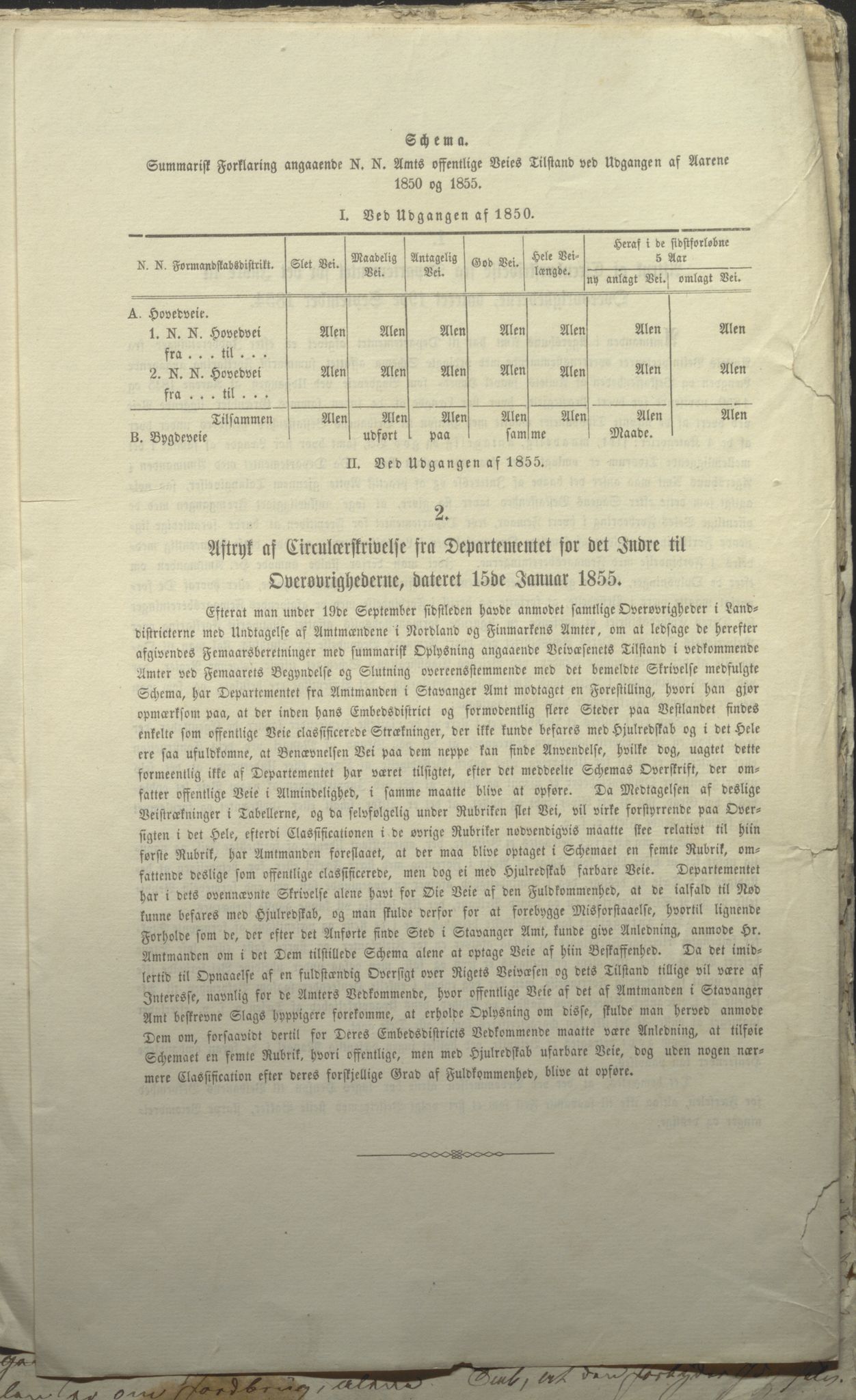 Fylkesmannen i Finnmark, SATØ/S-1120/1Cc/L2472: Femårsberetninger - grunnlagsmateriale, 1861-1870, p. 7