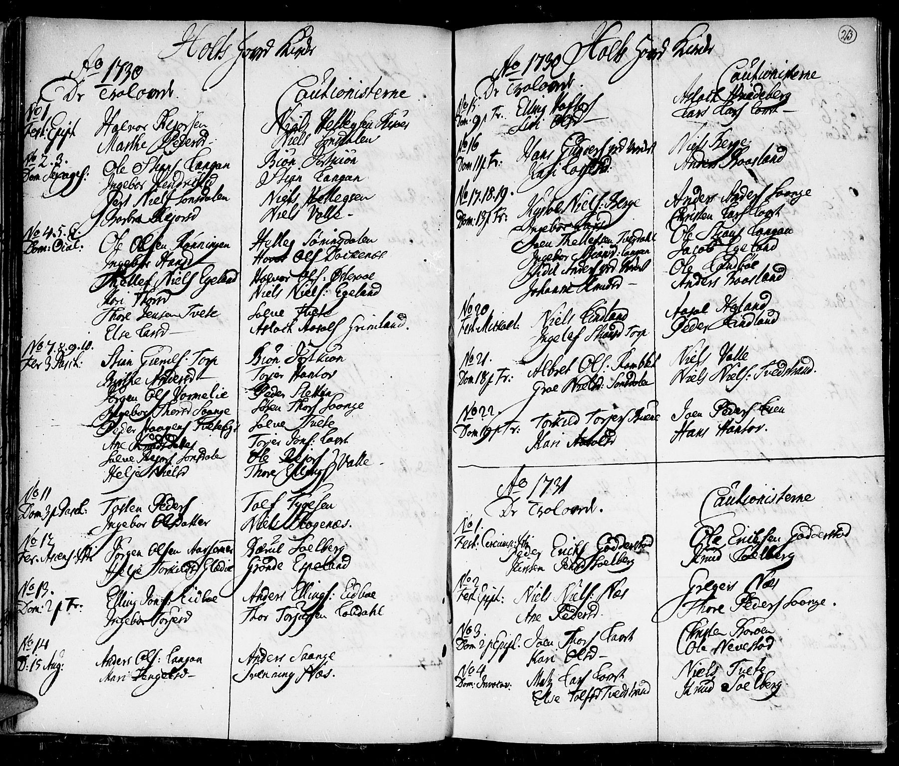 Holt sokneprestkontor, AV/SAK-1111-0021/F/Fa/L0001: Parish register (official) no. A 1 /1, 1721-1735, p. 23