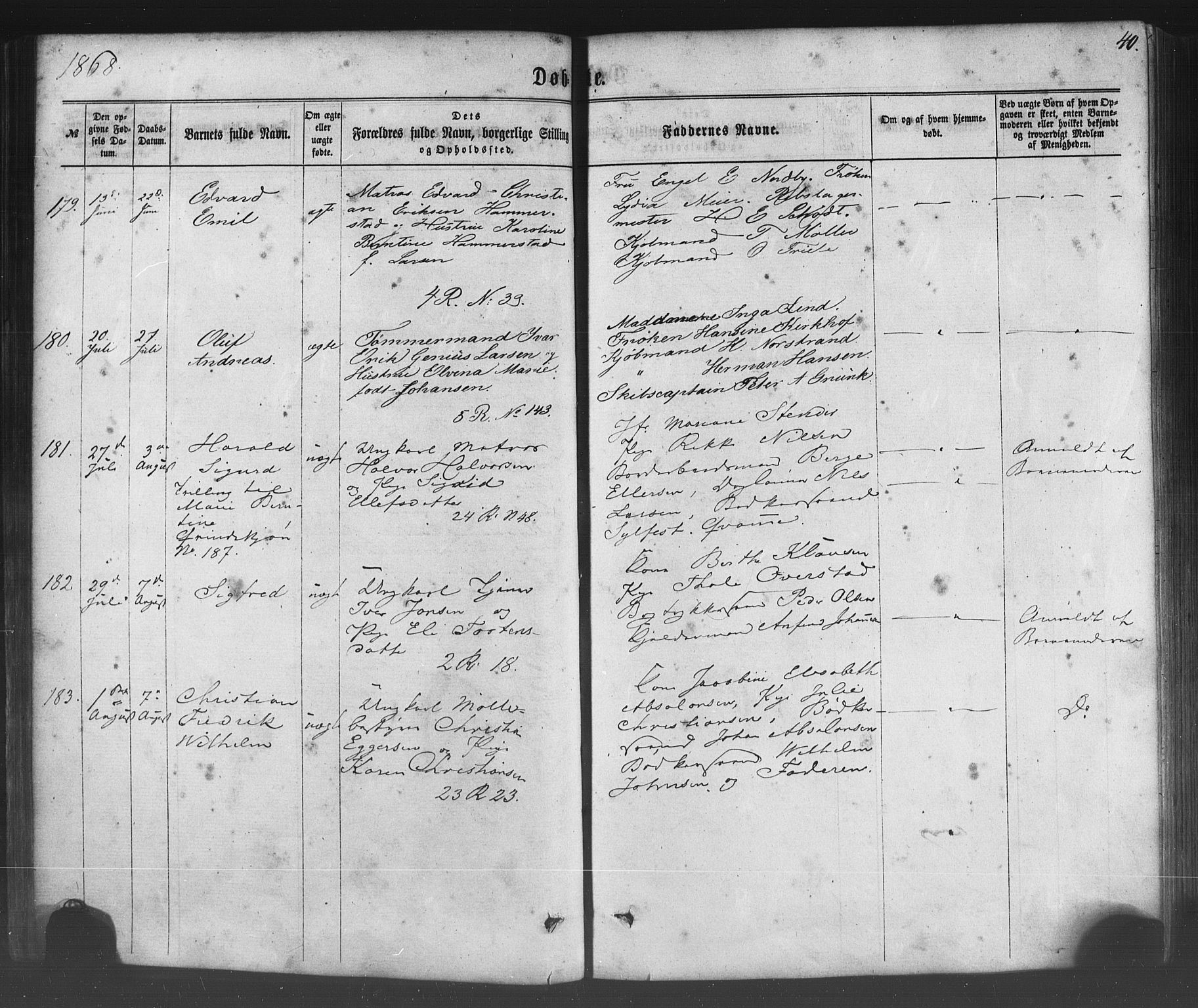 Fødselsstiftelsens sokneprestembete*, SAB/-: Parish register (official) no. A 1, 1863-1883, p. 40
