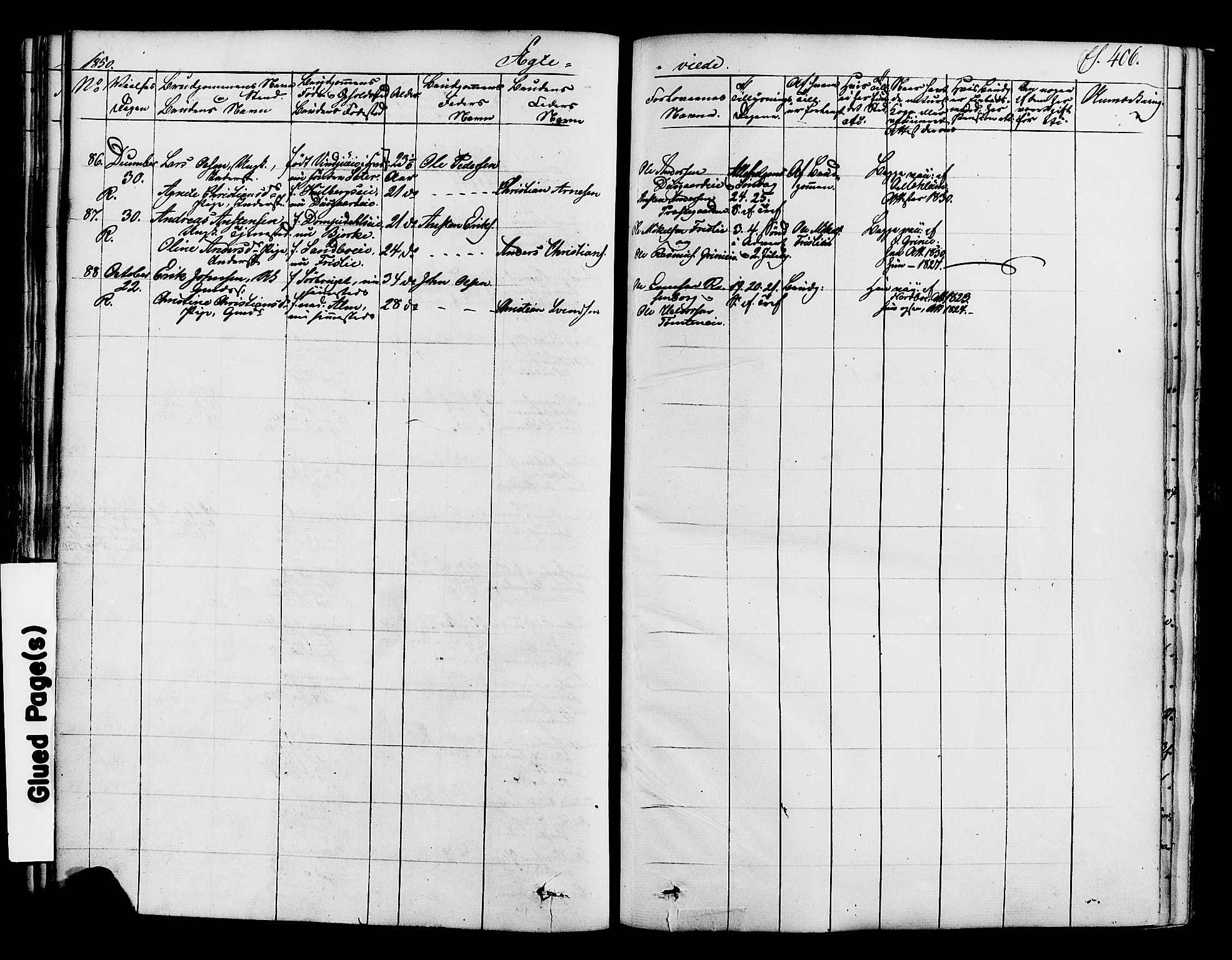 Ringsaker prestekontor, SAH/PREST-014/K/Ka/L0008: Parish register (official) no. 8, 1837-1850, p. 406
