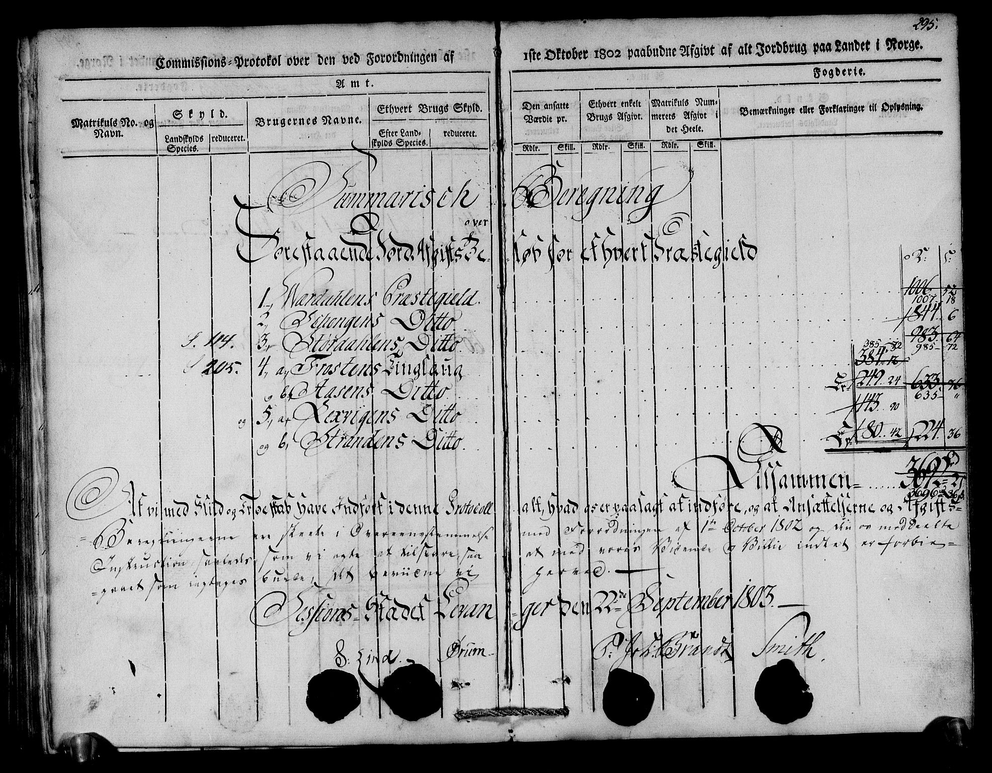 Rentekammeret inntil 1814, Realistisk ordnet avdeling, AV/RA-EA-4070/N/Ne/Nea/L0148: Stjørdal og Verdal fogderi. Kommisjonsprotokoll, 1803, p. 297