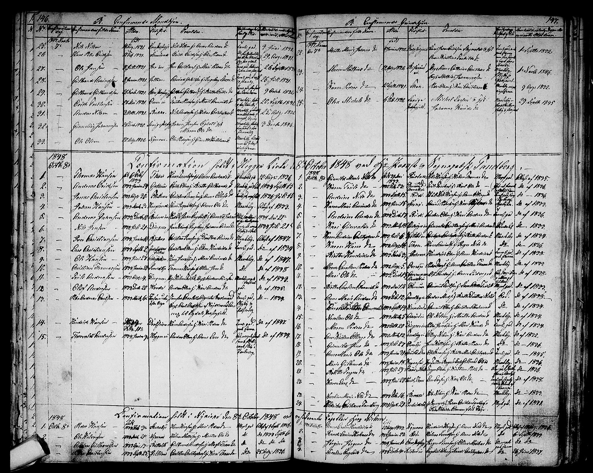 Modum kirkebøker, AV/SAKO-A-234/G/Ga/L0005: Parish register (copy) no. I 5, 1847-1853, p. 146-147