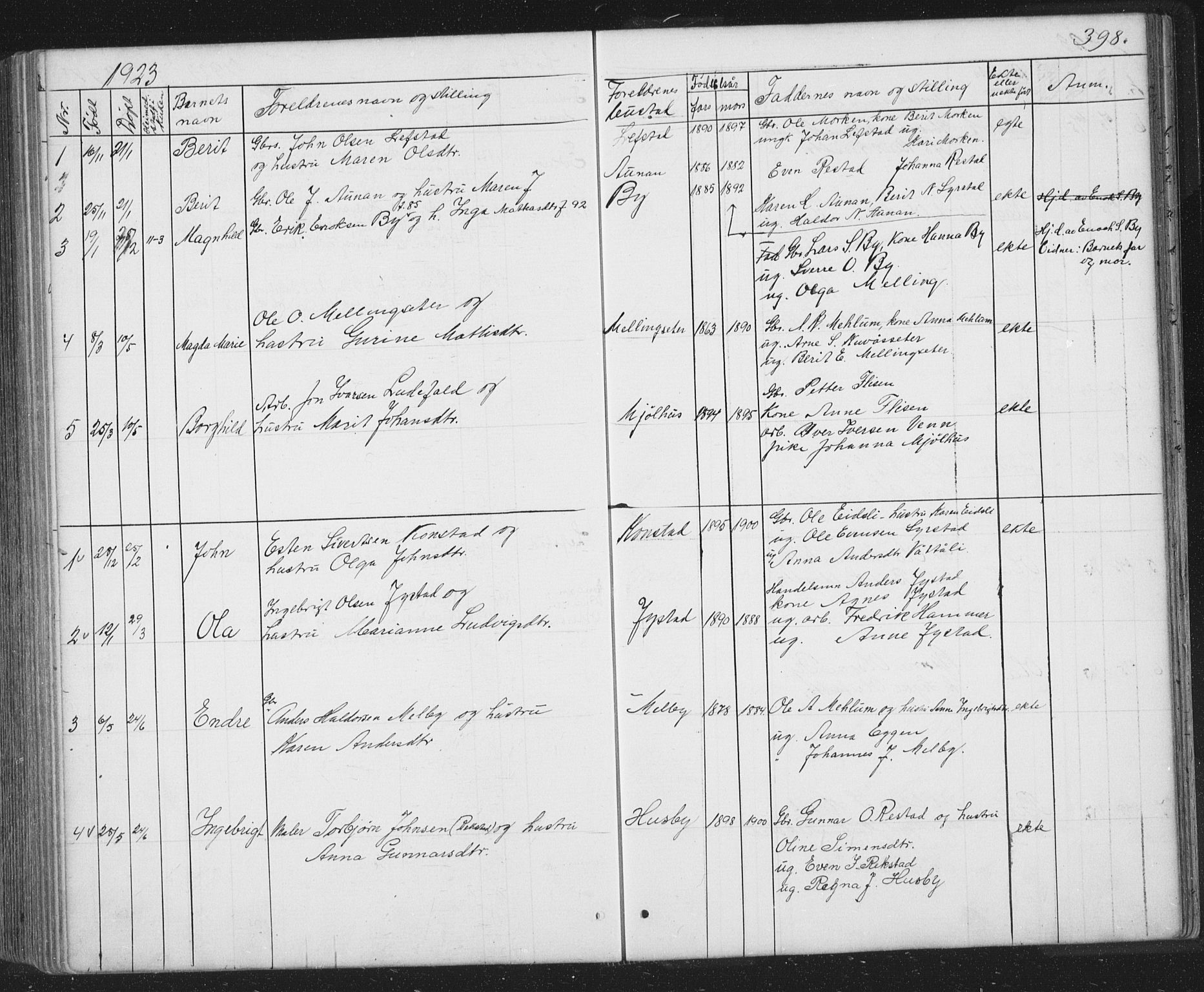 Ministerialprotokoller, klokkerbøker og fødselsregistre - Sør-Trøndelag, SAT/A-1456/667/L0798: Parish register (copy) no. 667C03, 1867-1929, p. 398