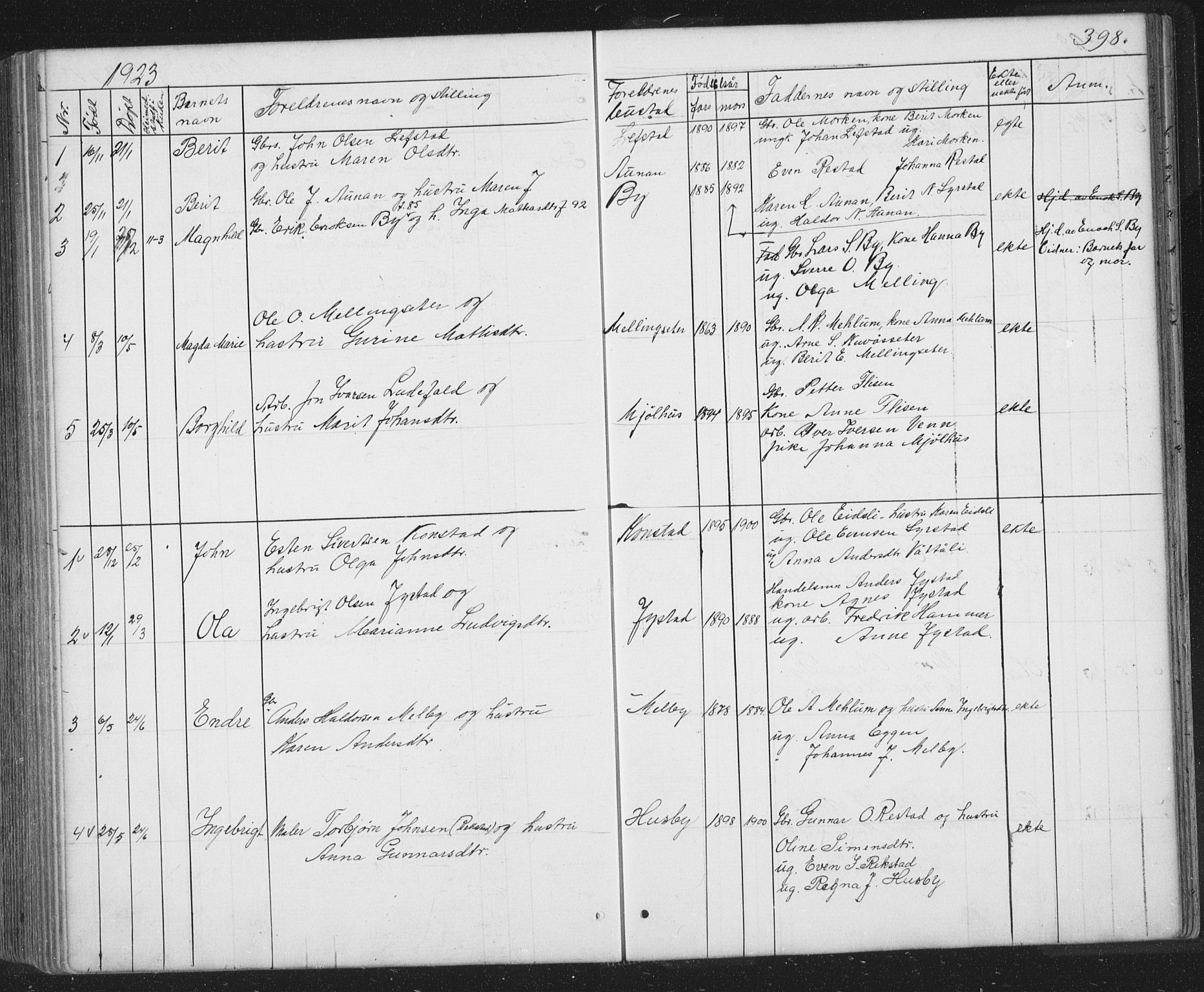 Ministerialprotokoller, klokkerbøker og fødselsregistre - Sør-Trøndelag, AV/SAT-A-1456/667/L0798: Parish register (copy) no. 667C03, 1867-1929, p. 398