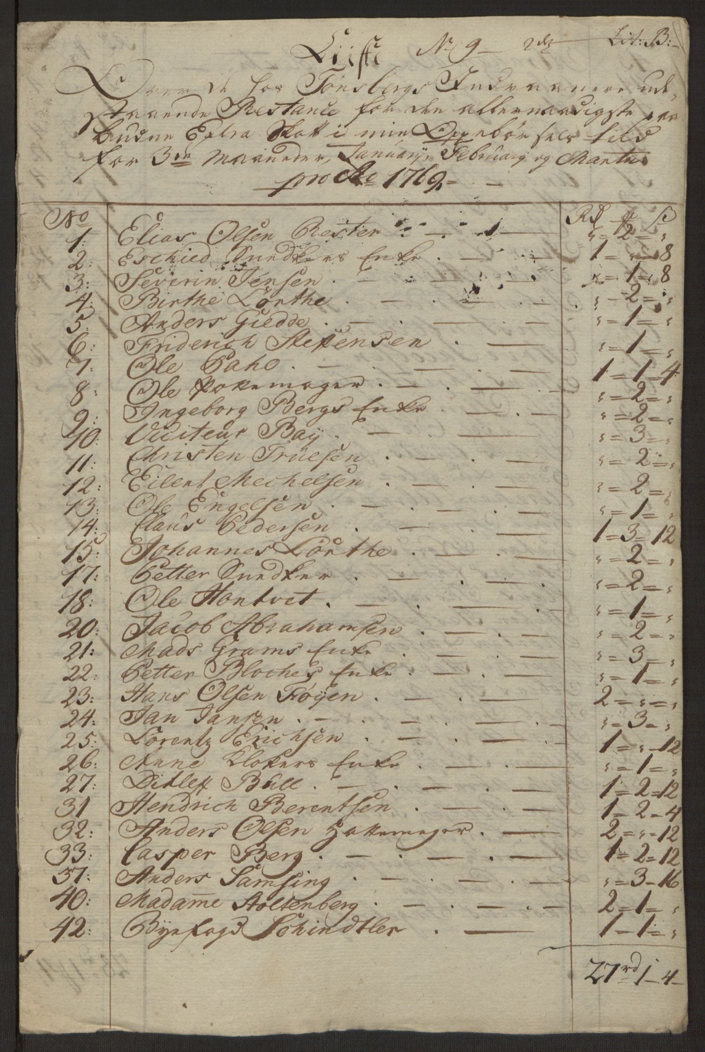 Rentekammeret inntil 1814, Reviderte regnskaper, Byregnskaper, RA/EA-4066/R/Rh/L0162/0001: [H4] Kontribusjonsregnskap / Ekstraskatt, Tønsberg, 1762-1772, p. 355