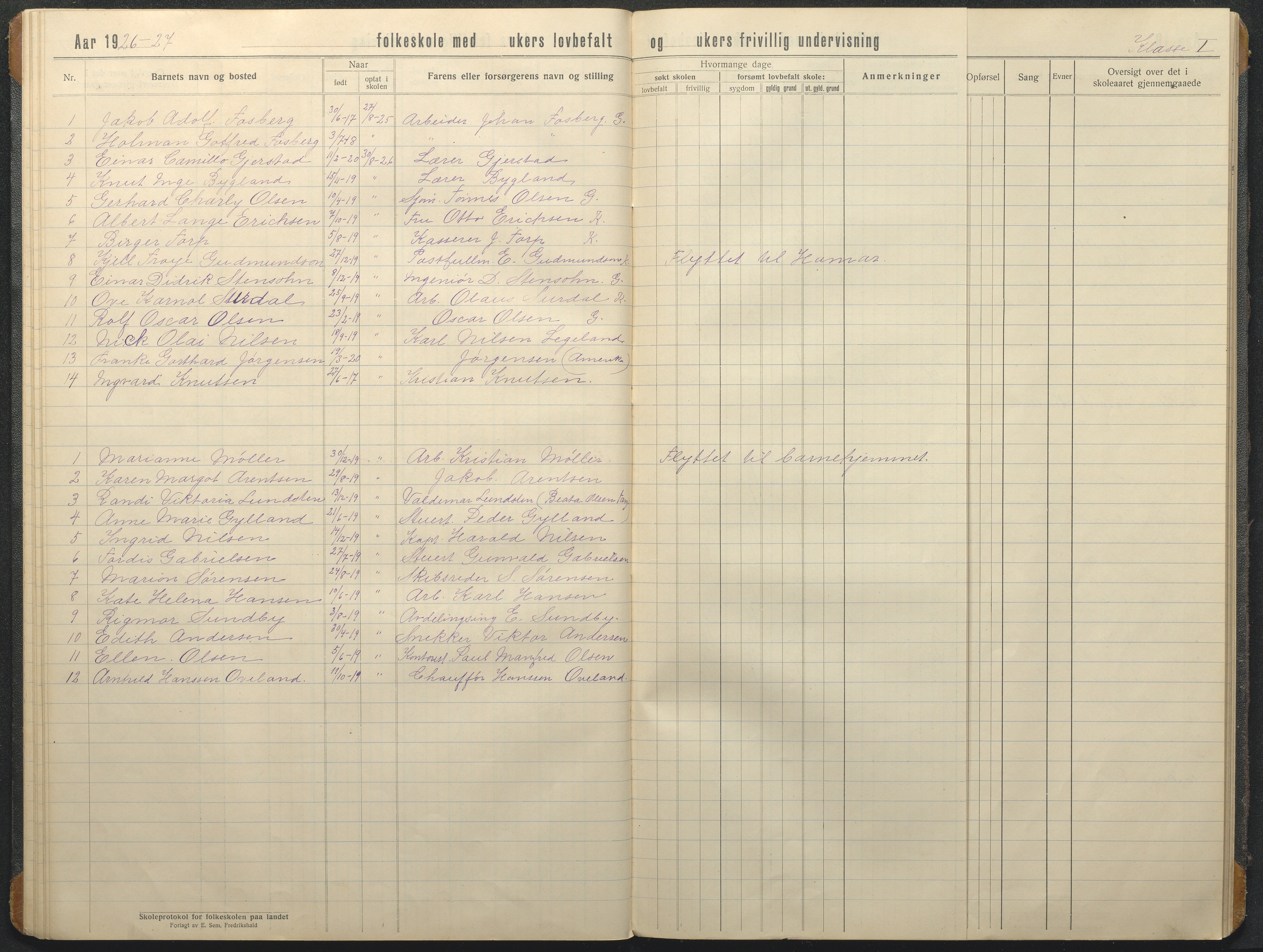 Hisøy kommune frem til 1991, AAKS/KA0922-PK/32/L0020: Skoleprotokoll, 1920-1931