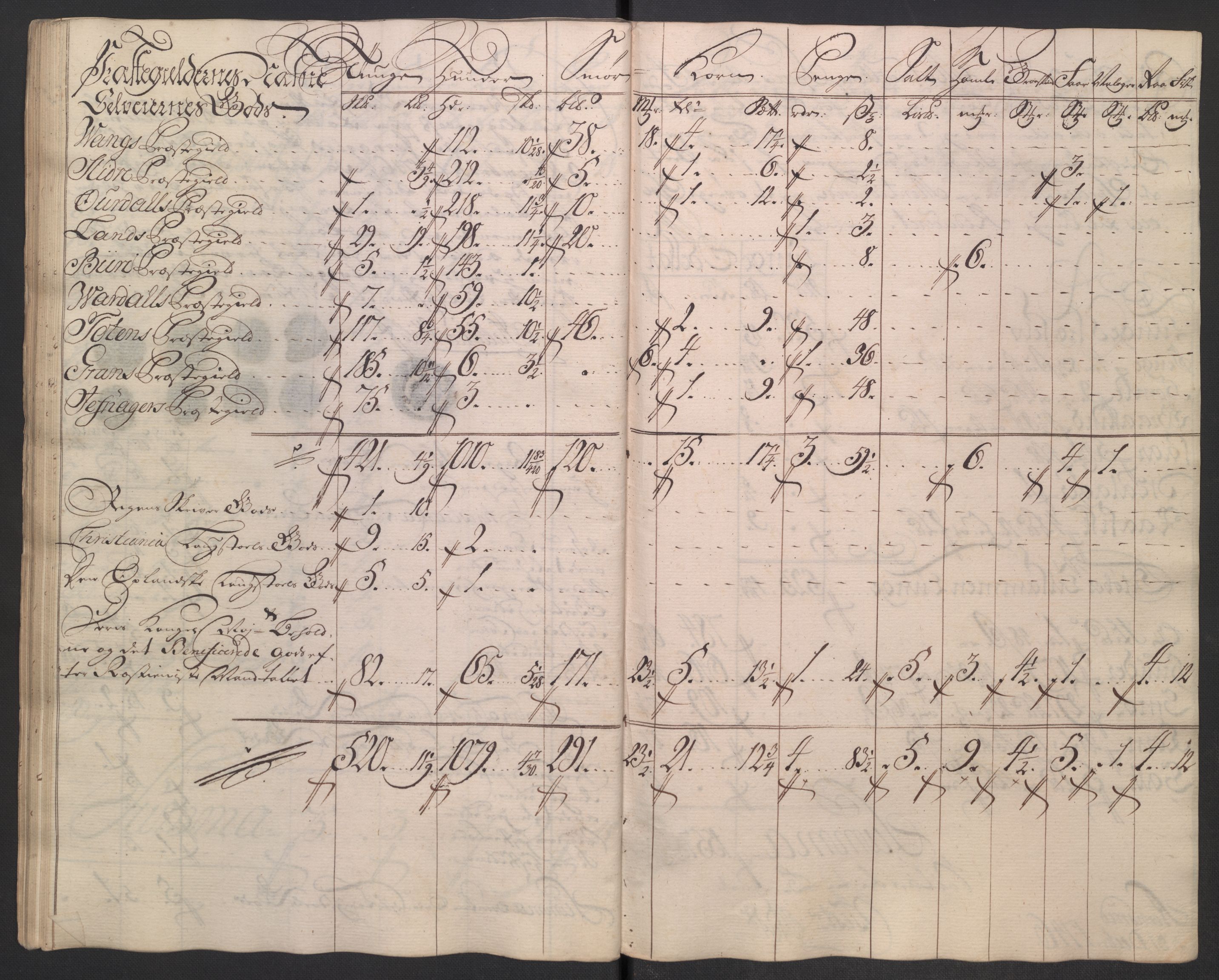 Rentekammeret inntil 1814, Reviderte regnskaper, Fogderegnskap, AV/RA-EA-4092/R18/L1345: Fogderegnskap Hadeland, Toten og Valdres, 1745-1746, p. 192