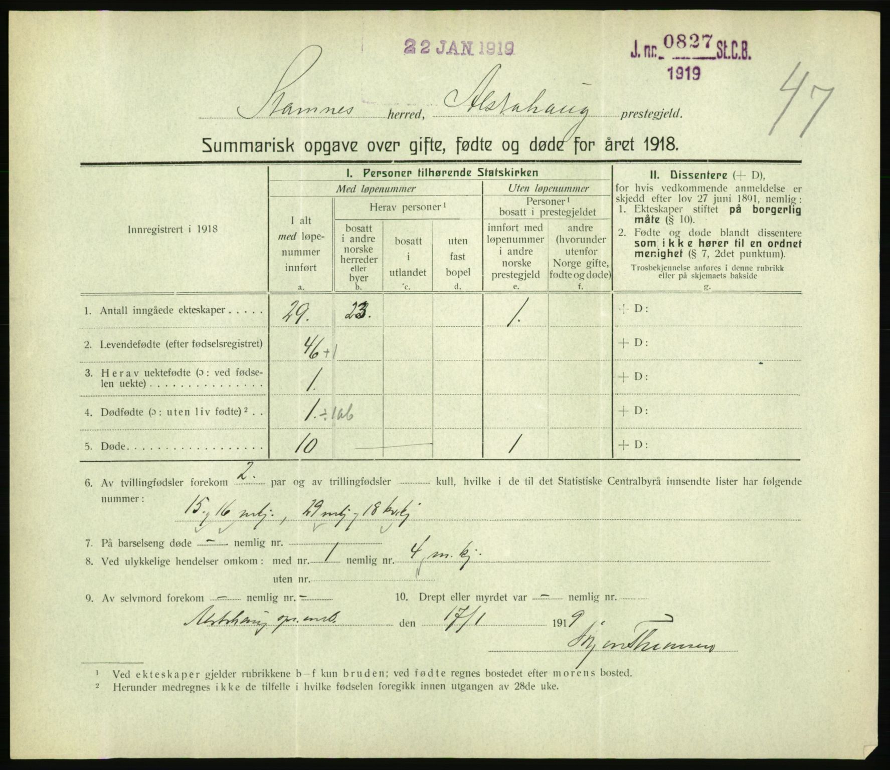 Statistisk sentralbyrå, Sosiodemografiske emner, Befolkning, RA/S-2228/D/Df/Dfb/Dfbh/L0059: Summariske oppgaver over gifte, fødte og døde for hele landet., 1918, p. 1485