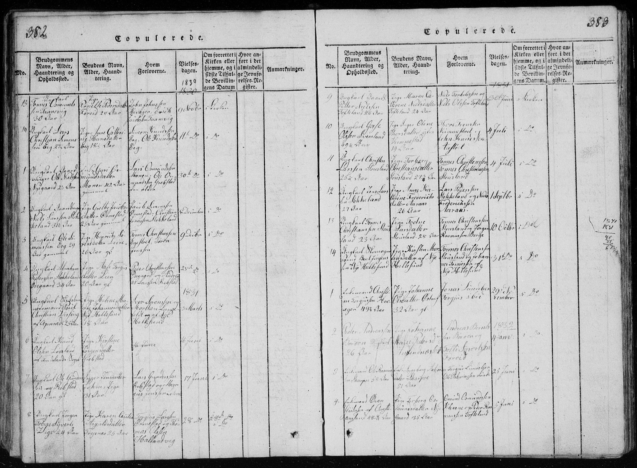 Søgne sokneprestkontor, SAK/1111-0037/F/Fb/Fbb/L0002: Parish register (copy) no. B 2, 1821-1838, p. 382-383