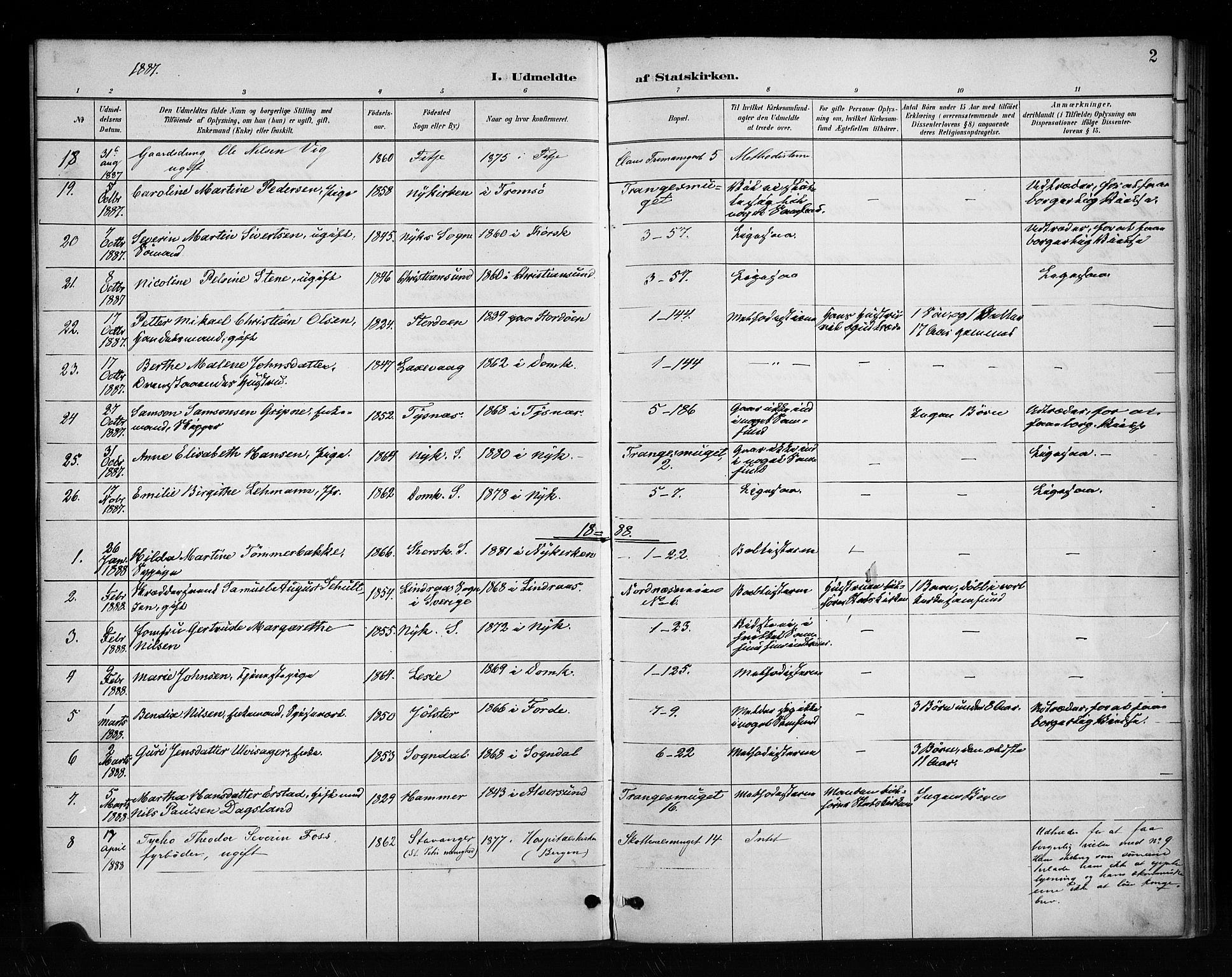 Nykirken Sokneprestembete, SAB/A-77101/H/Haa/L0053: Parish register (official) no. H 2, 1887-1897, p. 2