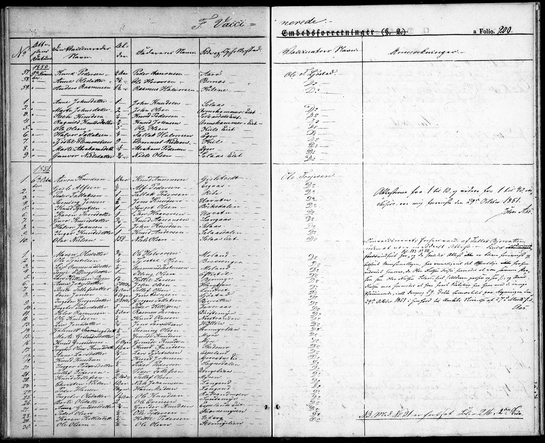 Gjerstad sokneprestkontor, SAK/1111-0014/F/Fa/Fab/L0002: Parish register (official) no. A 2, 1835-1852, p. 200