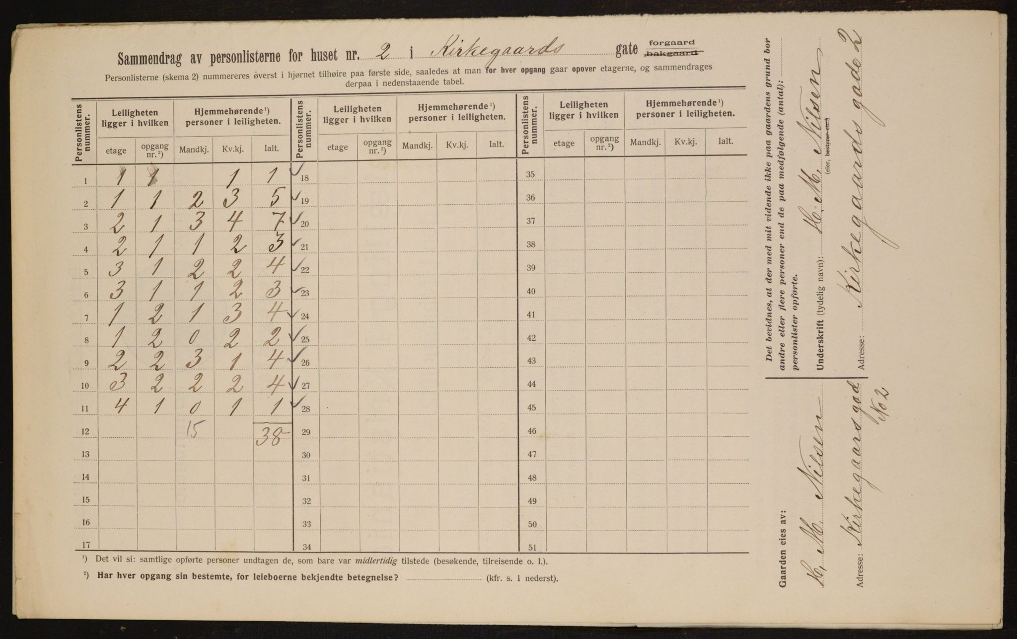 OBA, Municipal Census 1912 for Kristiania, 1912, p. 50313