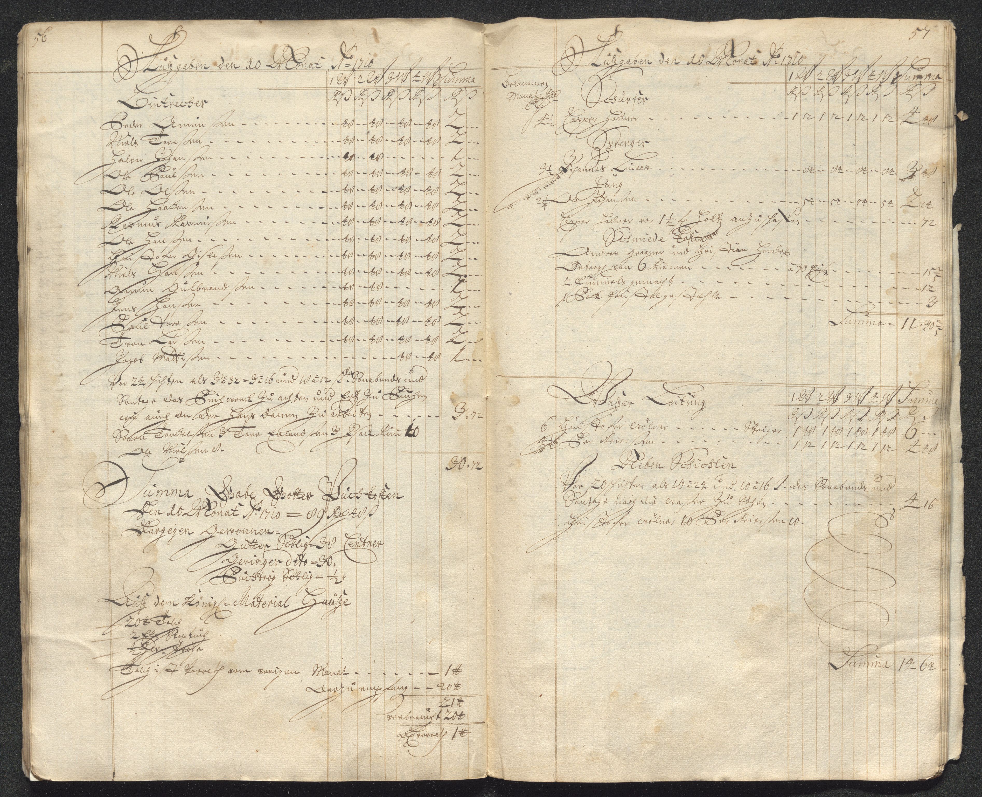 Kongsberg Sølvverk 1623-1816, AV/SAKO-EA-3135/001/D/Dc/Dcd/L0098: Utgiftsregnskap for gruver m.m. , 1710, p. 390