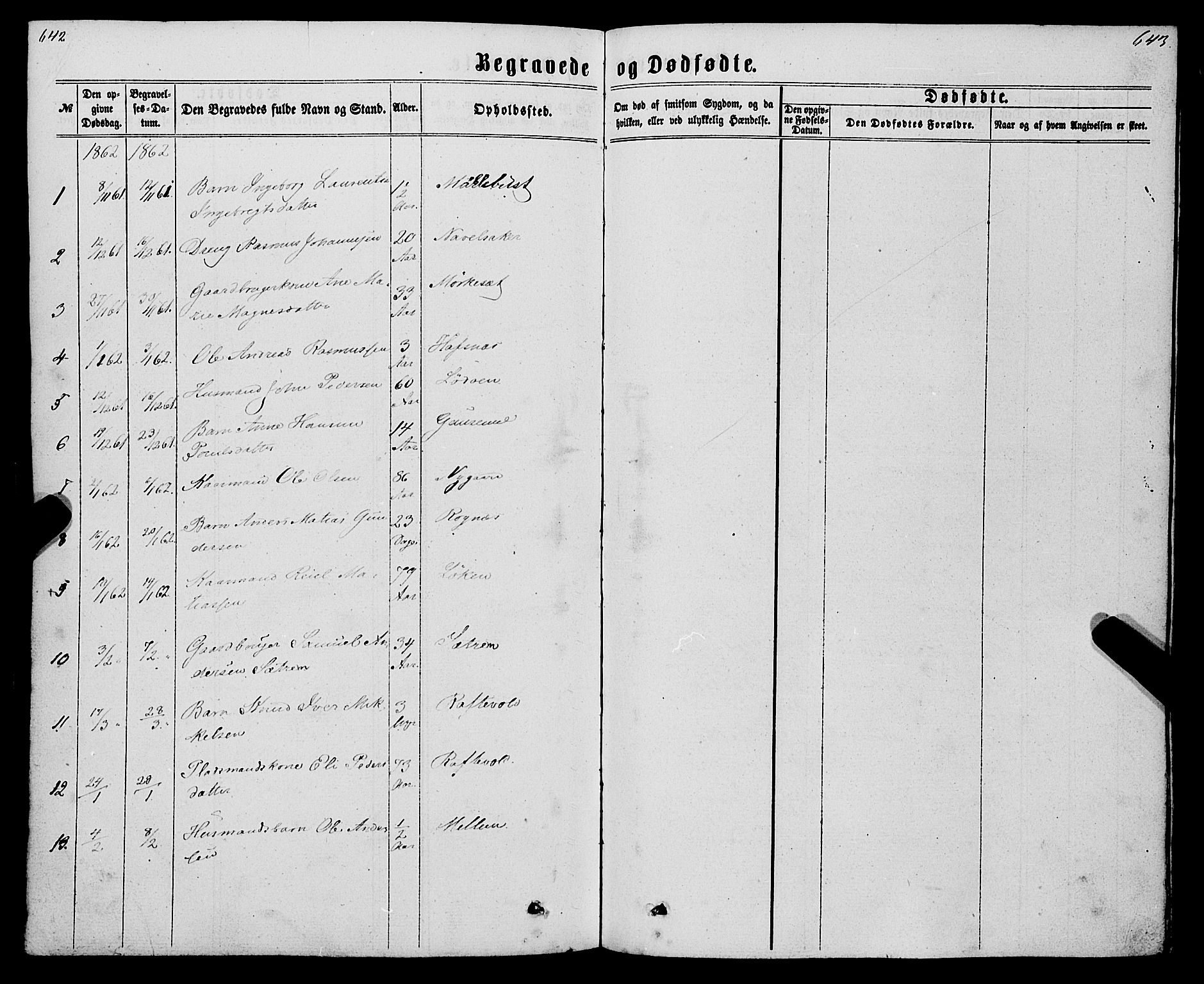 Eid sokneprestembete, SAB/A-82301/H/Haa/Haaa/L0009: Parish register (official) no. A 9, 1861-1868, p. 642-643