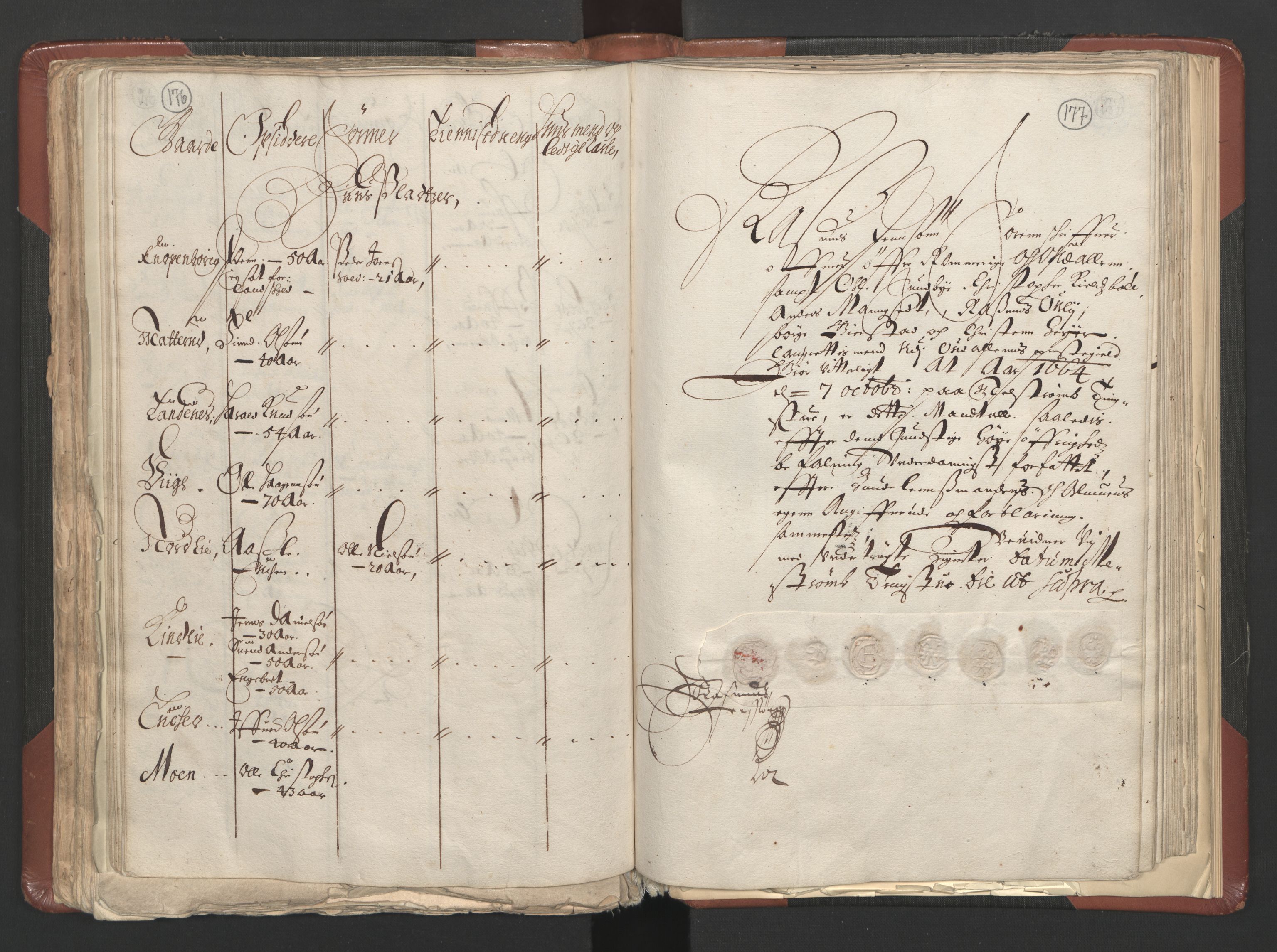 RA, Bailiff's Census 1664-1666, no. 3: Hedmark fogderi and Solør, Østerdal and Odal fogderi, 1664, p. 176-177