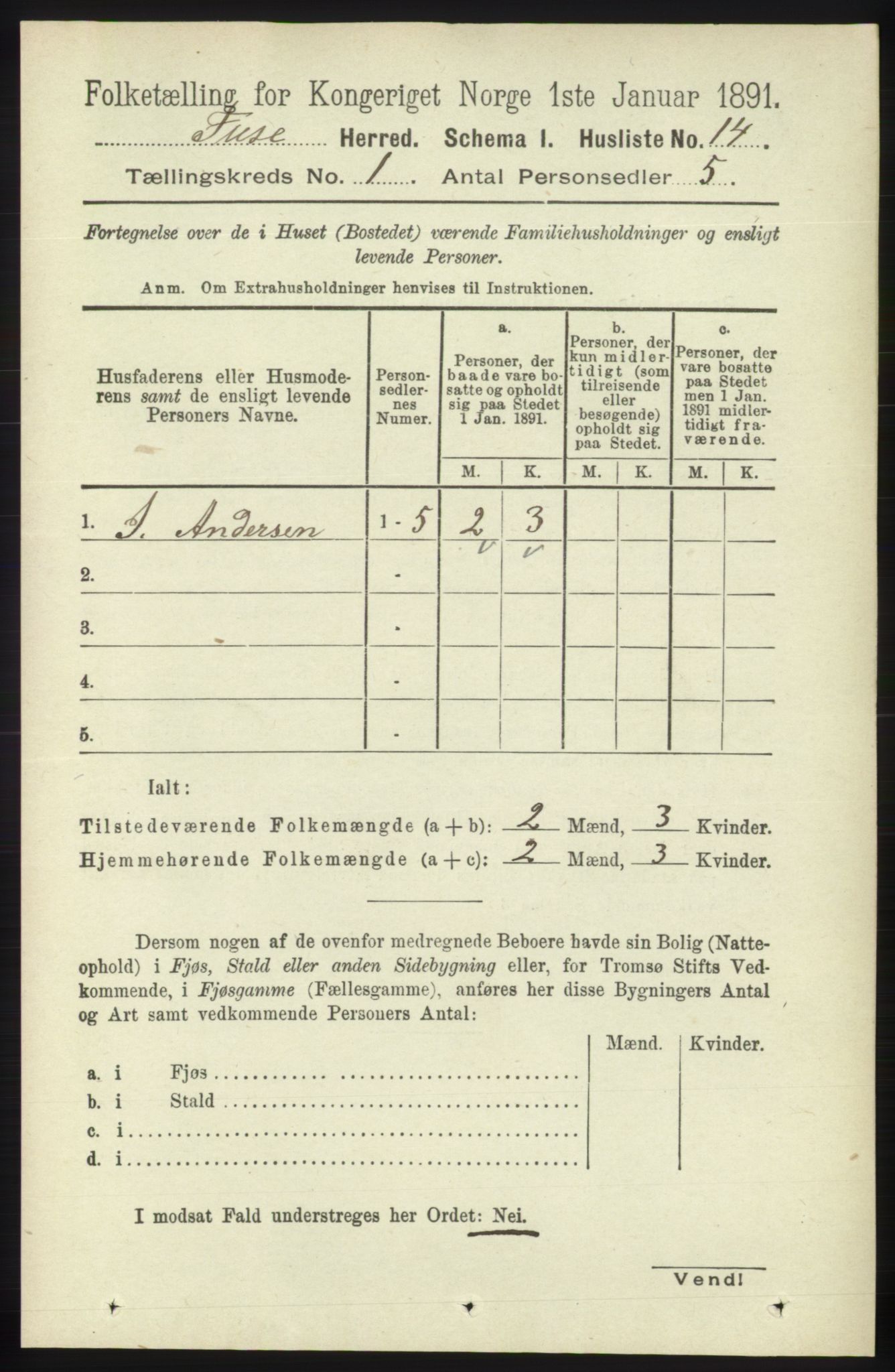 RA, 1891 census for 1241 Fusa, 1891, p. 55