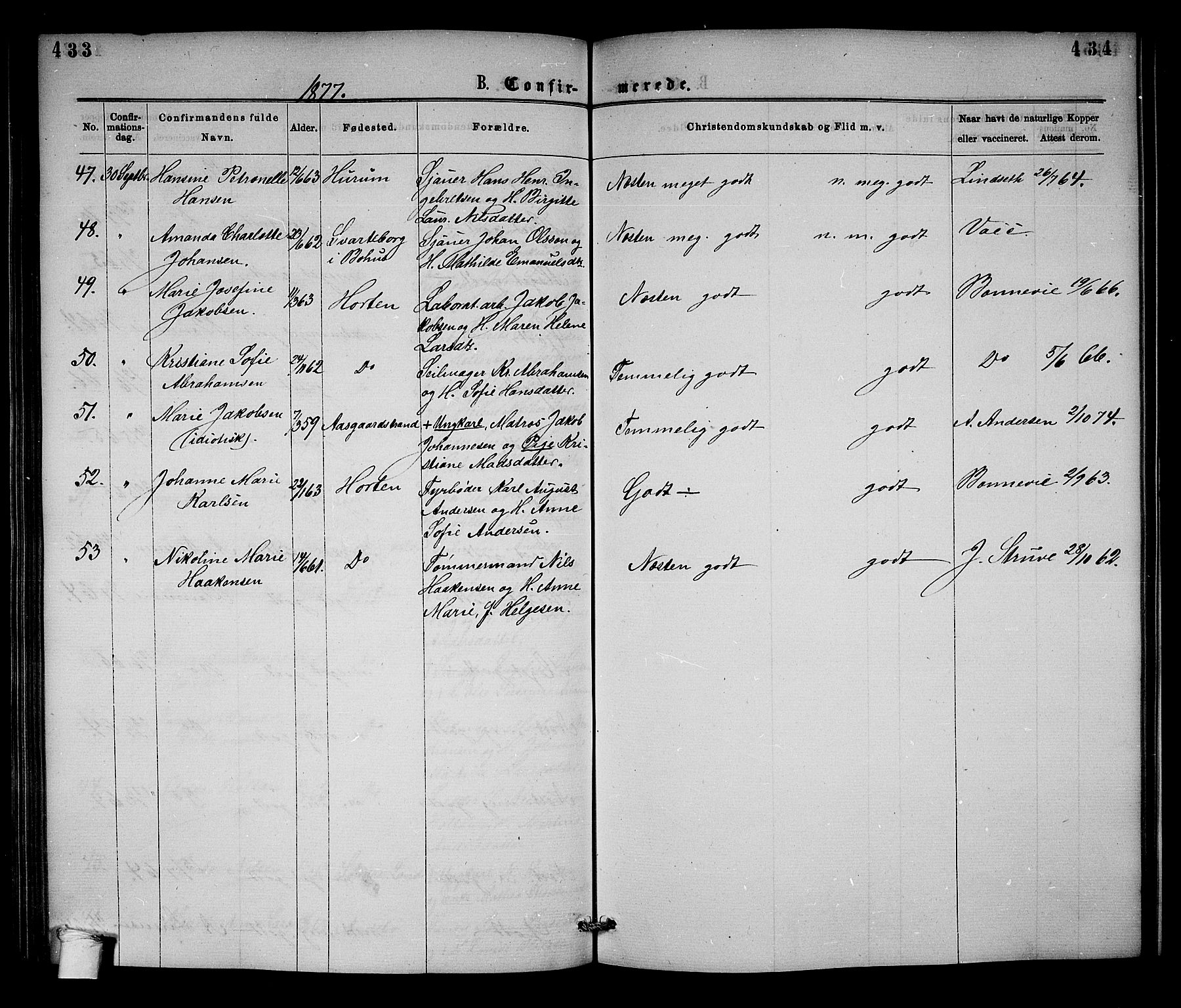 Horten kirkebøker, AV/SAKO-A-348/G/Ga/L0003: Parish register (copy) no. 3, 1872-1877, p. 433-434