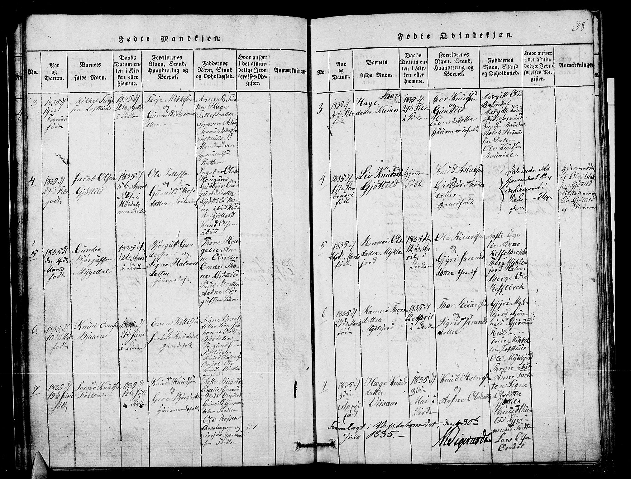 Lårdal kirkebøker, SAKO/A-284/G/Gb/L0001: Parish register (copy) no. II 1, 1815-1865, p. 38