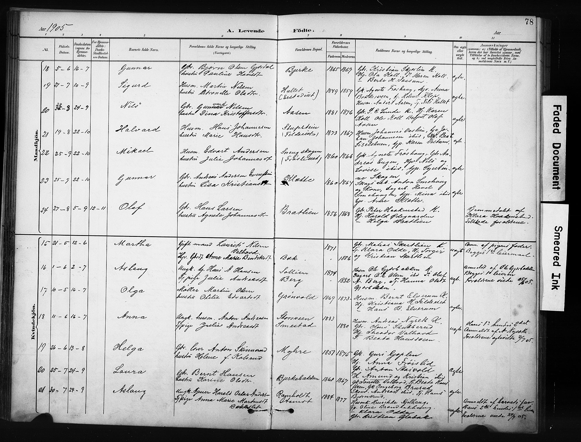 Nordre Land prestekontor, SAH/PREST-124/H/Ha/Hab/L0012: Parish register (copy) no. 12, 1891-1909, p. 78