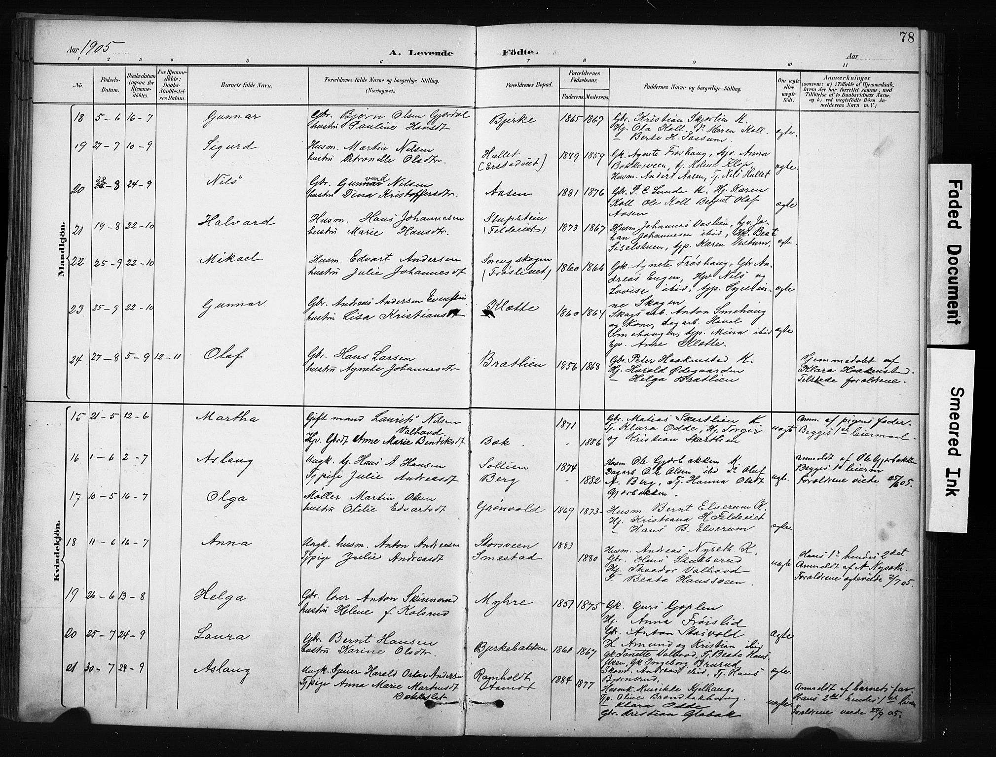 Nordre Land prestekontor, AV/SAH-PREST-124/H/Ha/Hab/L0012: Parish register (copy) no. 12, 1891-1909, p. 78