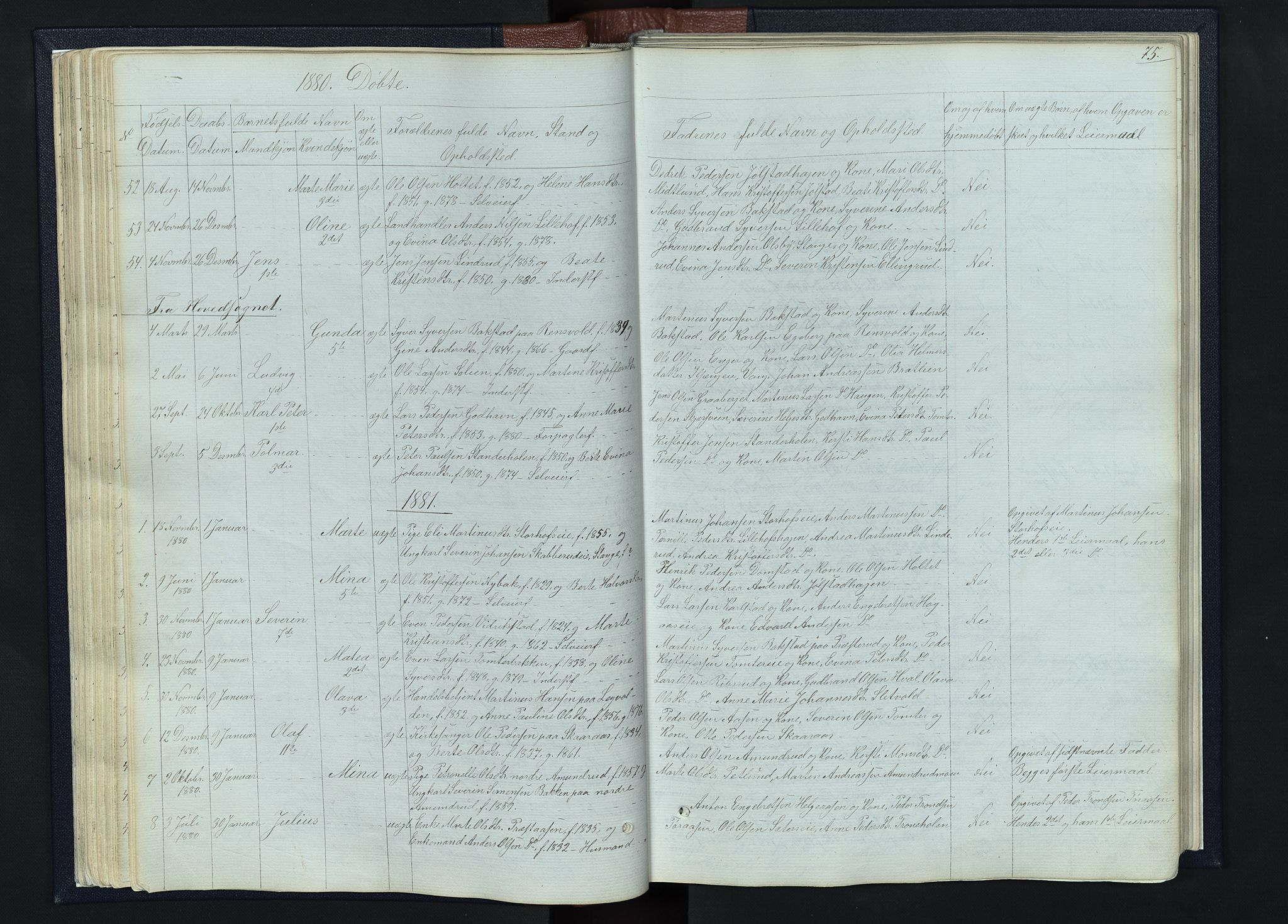 Romedal prestekontor, SAH/PREST-004/L/L0010: Parish register (copy) no. 10, 1860-1895, p. 75