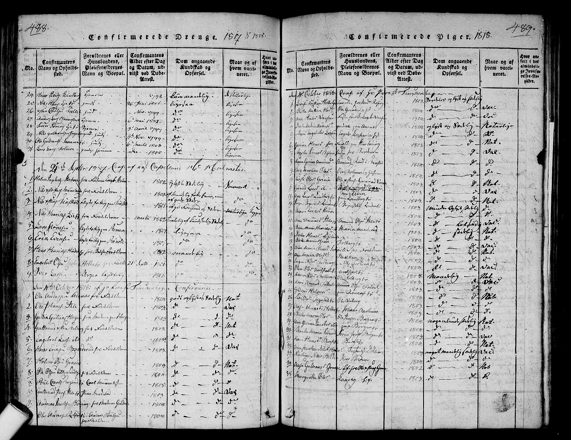 Nes prestekontor Kirkebøker, SAO/A-10410/G/Ga/L0001: Parish register (copy) no. I 1, 1815-1835, p. 488-489