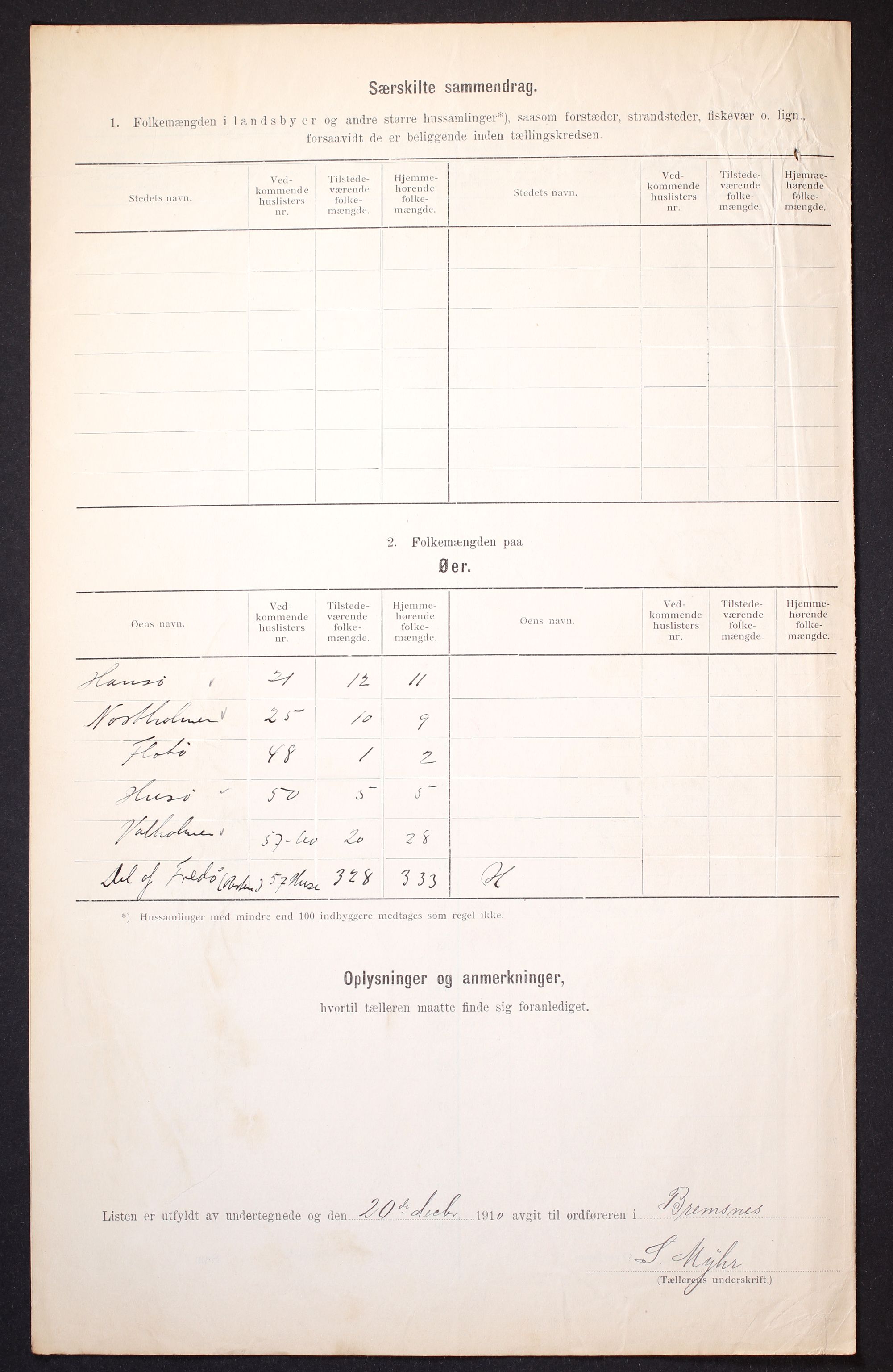 RA, 1910 census for Bremsnes, 1910, p. 9