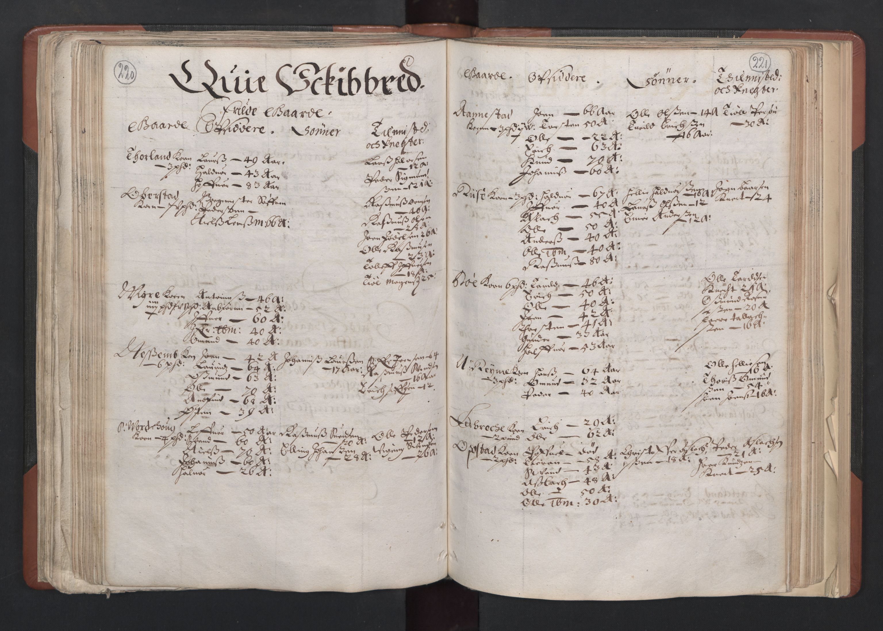 RA, Bailiff's Census 1664-1666, no. 11: Jæren and Dalane fogderi, 1664, p. 220-221