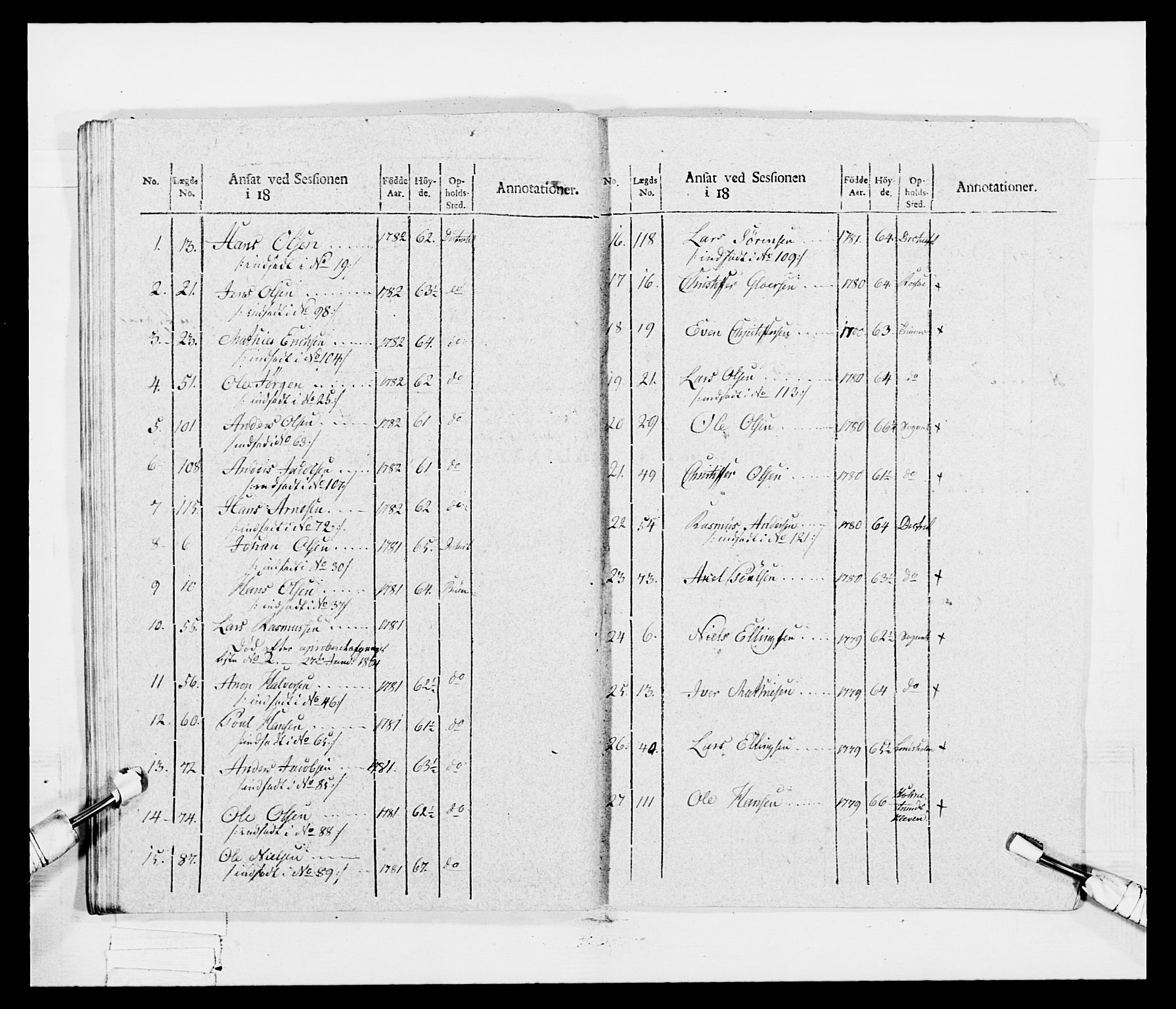 Generalitets- og kommissariatskollegiet, Det kongelige norske kommissariatskollegium, RA/EA-5420/E/Eh/L0047: 2. Akershusiske nasjonale infanteriregiment, 1791-1810, p. 244