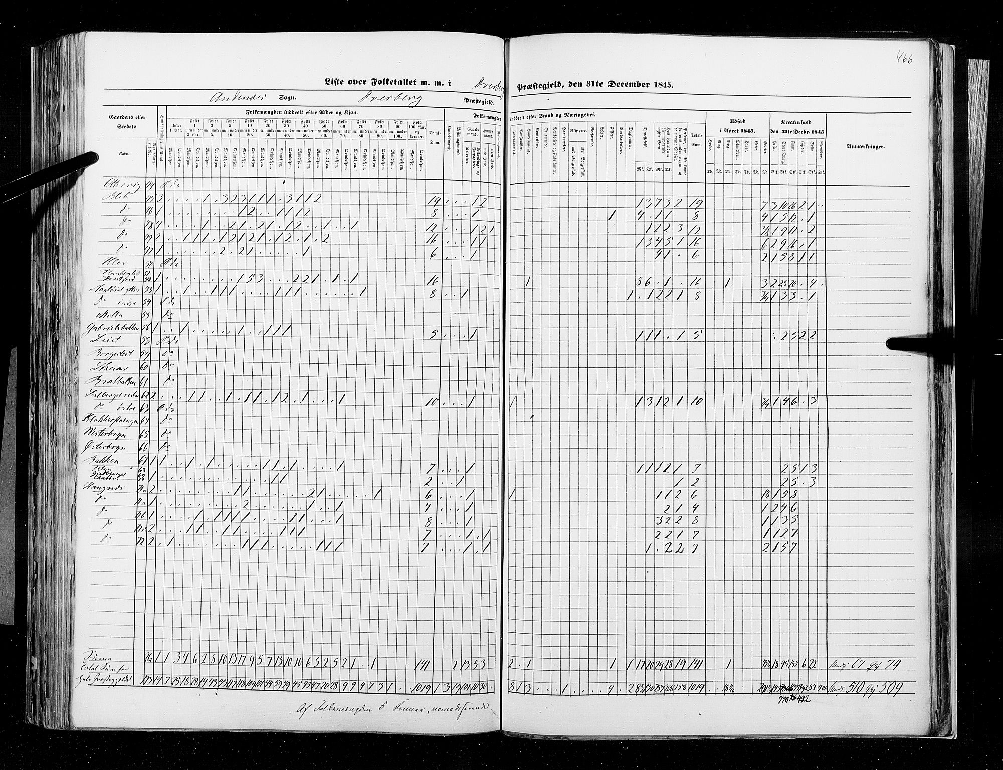 RA, Census 1845, vol. 9B: Nordland amt, 1845, p. 466