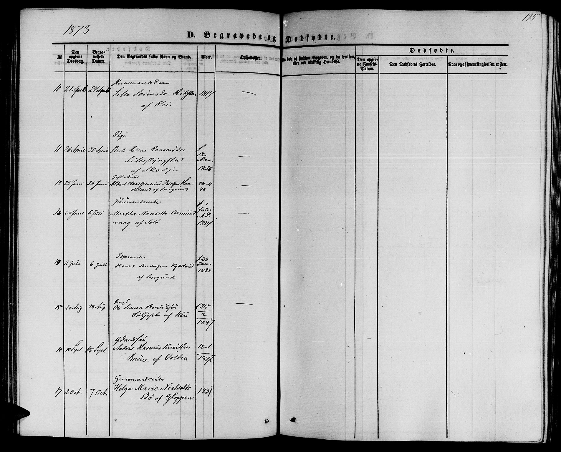 Ministerialprotokoller, klokkerbøker og fødselsregistre - Møre og Romsdal, SAT/A-1454/559/L0713: Parish register (official) no. 559A01, 1861-1886, p. 125