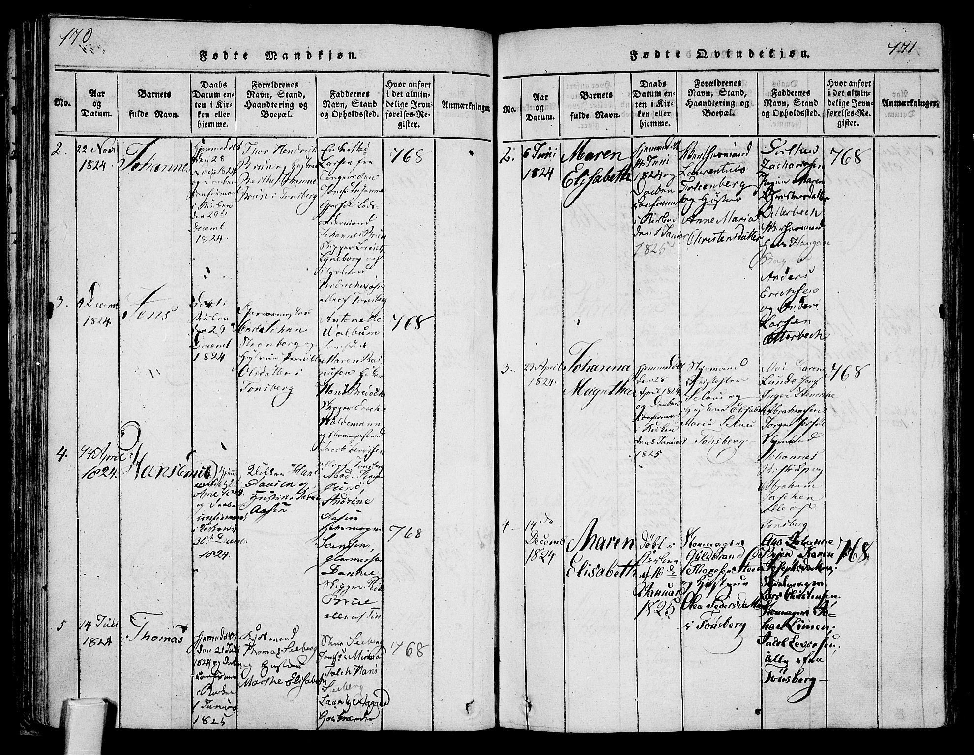 Tønsberg kirkebøker, SAKO/A-330/F/Fa/L0004: Parish register (official) no. I 4, 1813-1826, p. 170-171