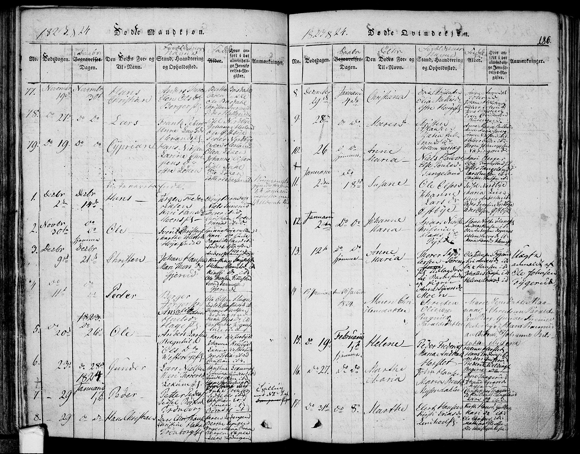 Eidsberg prestekontor Kirkebøker, AV/SAO-A-10905/F/Fa/L0007: Parish register (official) no. I 7, 1814-1832, p. 186