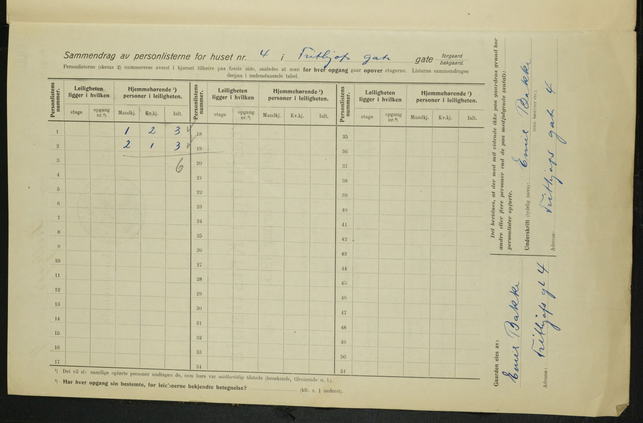 OBA, Municipal Census 1915 for Kristiania, 1915, p. 26427