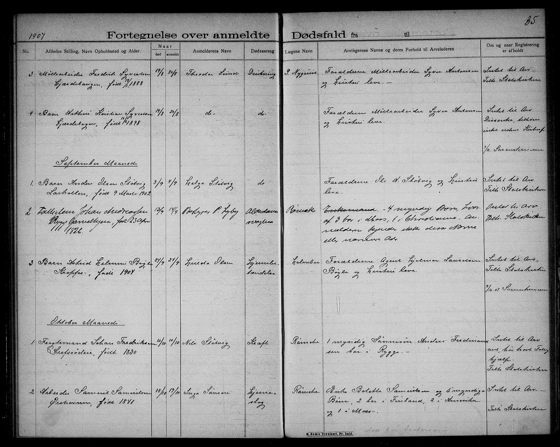 Rygge lensmannskontor, AV/SAO-A-10005/H/Ha/Haa/L0004: Dødsfallsprotokoll, 1903-1912, p. 35