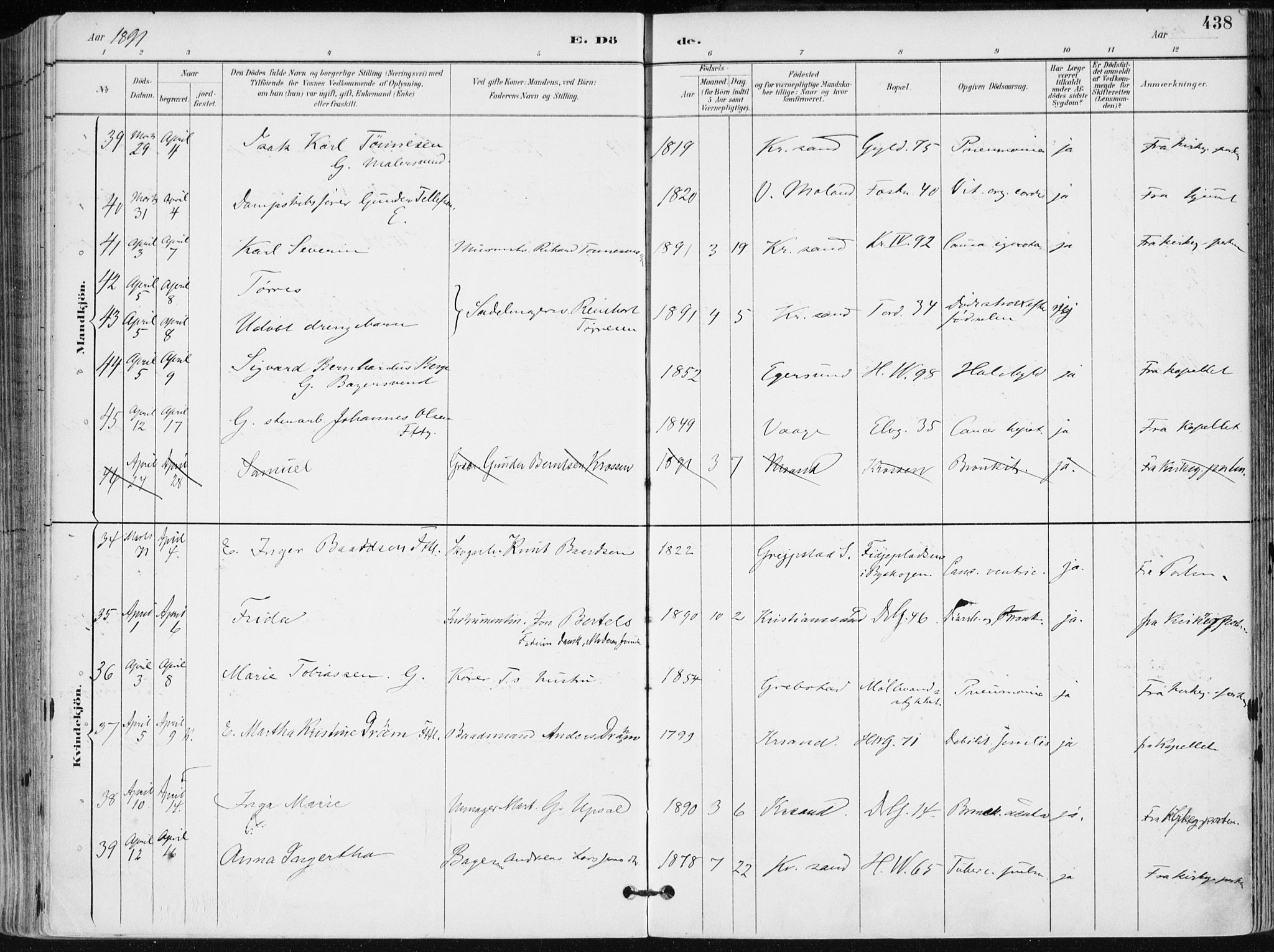 Kristiansand domprosti, AV/SAK-1112-0006/F/Fa/L0019: Parish register (official) no. A 18, 1890-1897, p. 438