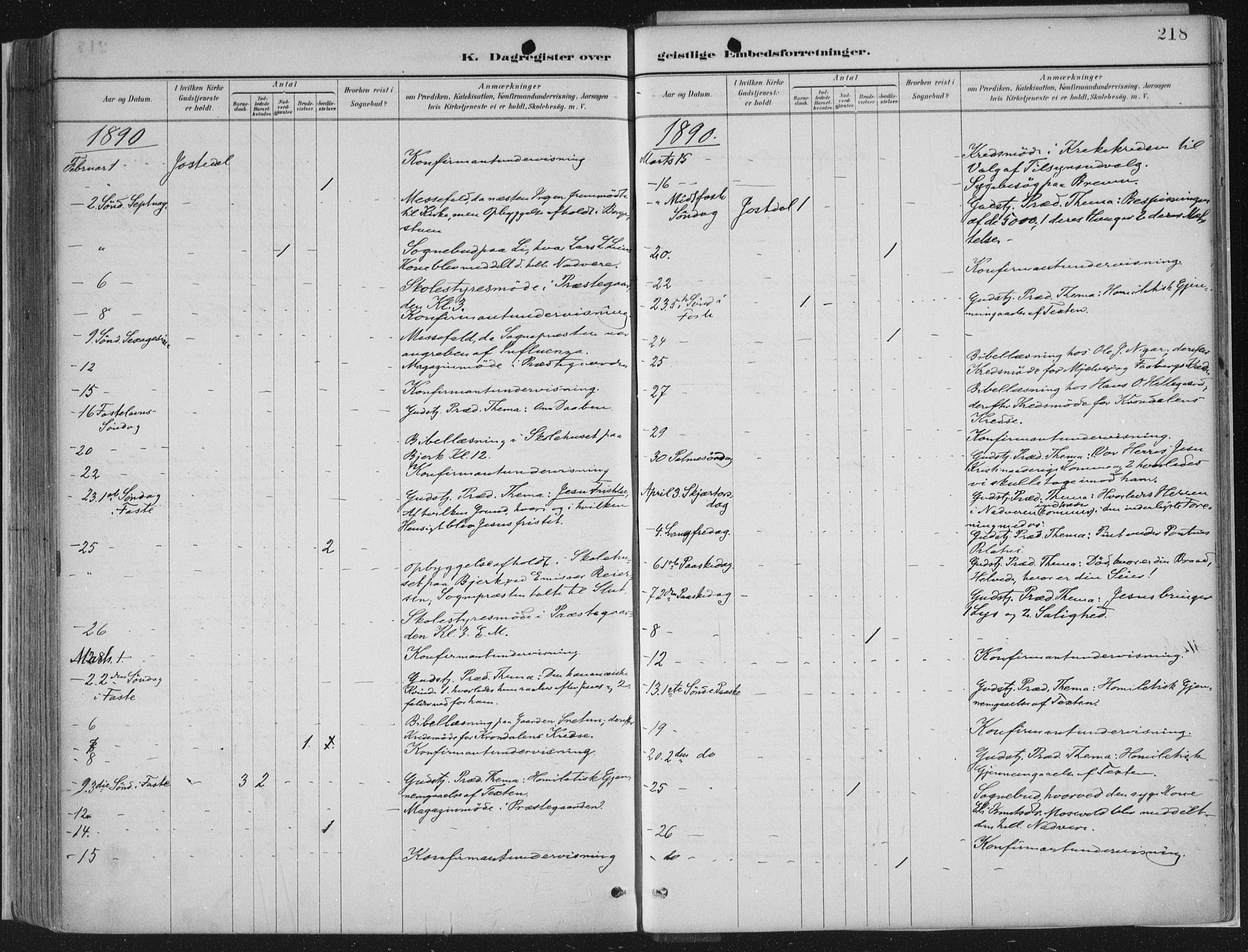 Jostedal sokneprestembete, SAB/A-80601/H/Haa/Haab/L0001: Parish register (official) no. B 1, 1887-1914, p. 218