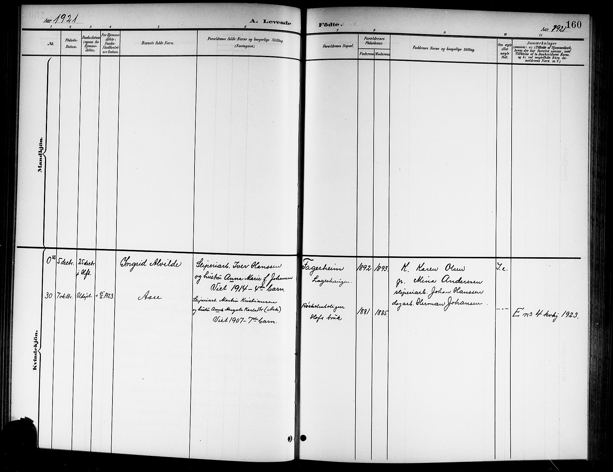 Norderhov kirkebøker, AV/SAKO-A-237/G/Gb/L0002: Parish register (copy) no. II 2, 1891-1921, p. 160