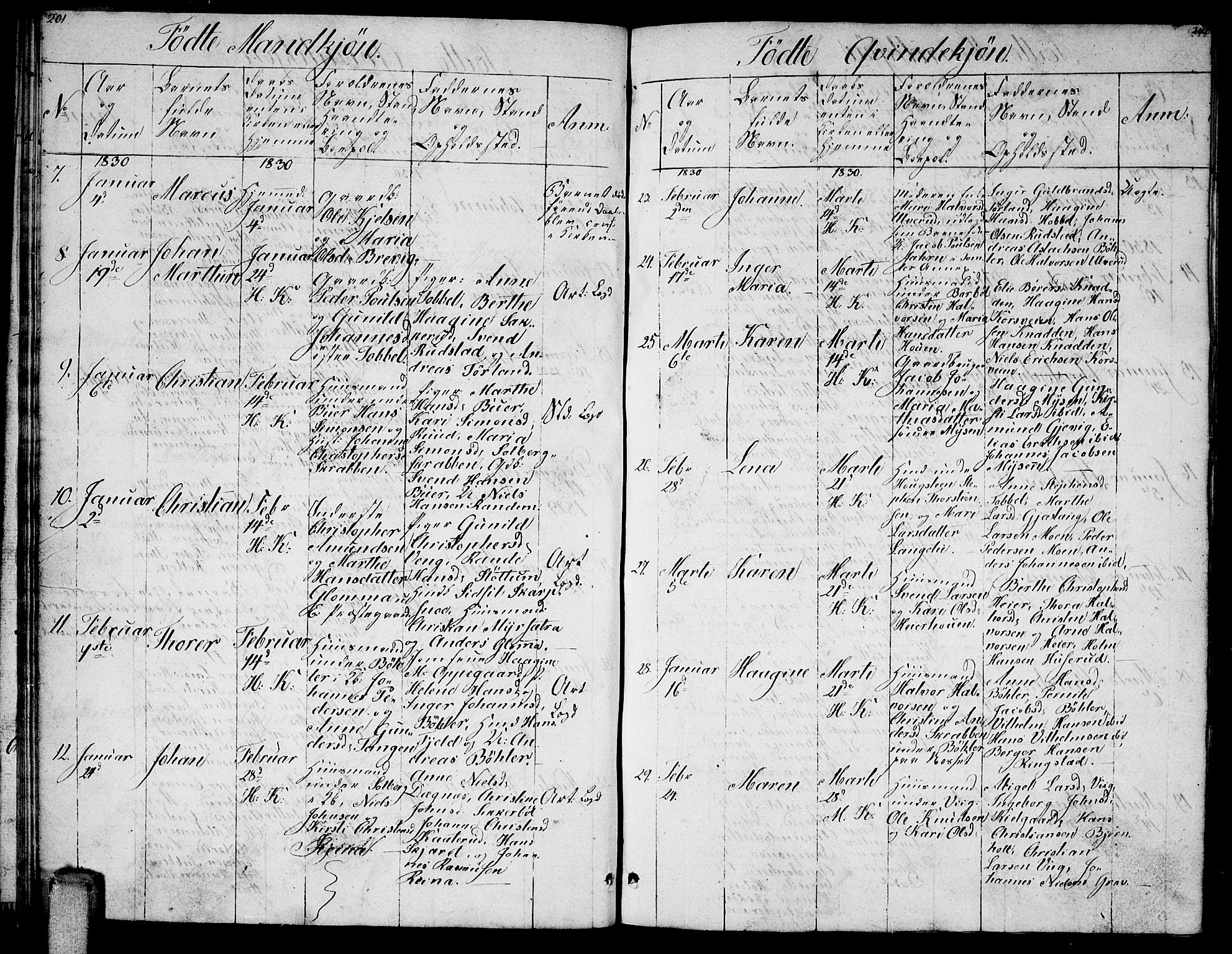 Enebakk prestekontor Kirkebøker, SAO/A-10171c/G/Ga/L0002: Parish register (copy) no. I 2, 1822-1833, p. 201-202