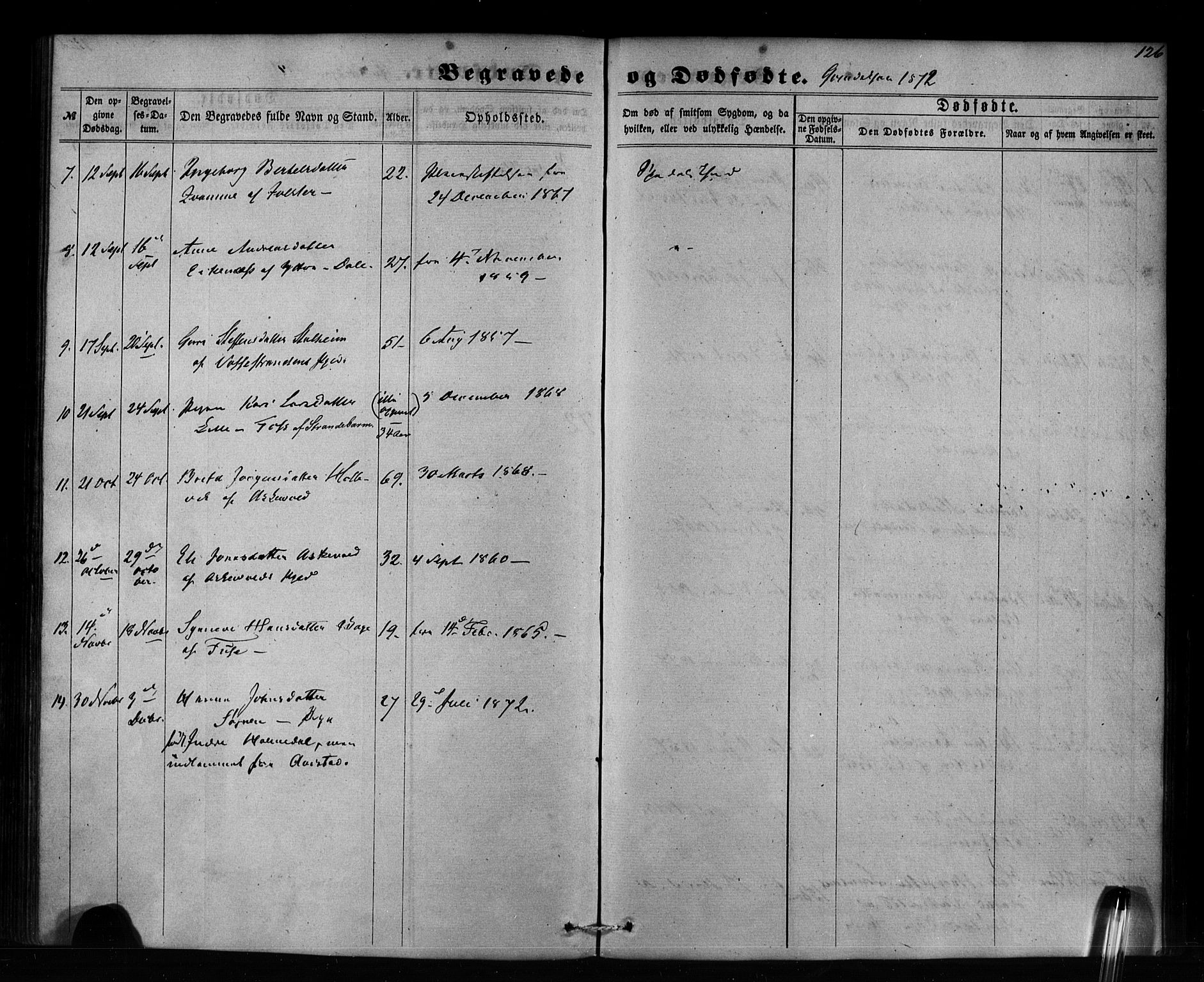 Pleiestiftelsen nr. 1 for spedalske sokneprestembete*, SAB/-: Parish register (official) no. A 1, 1859-1886, p. 126