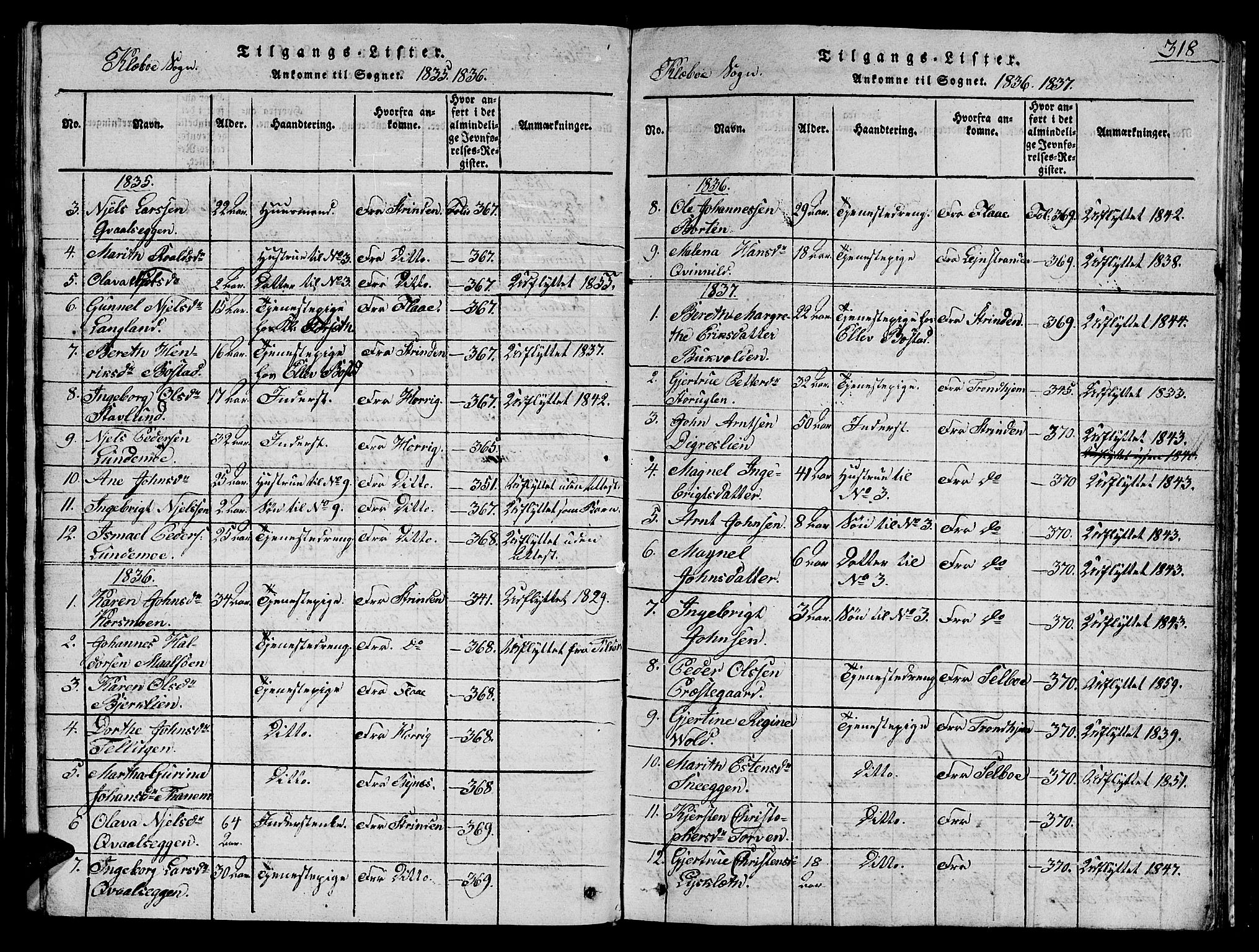 Ministerialprotokoller, klokkerbøker og fødselsregistre - Sør-Trøndelag, SAT/A-1456/618/L0450: Parish register (copy) no. 618C01, 1816-1865, p. 318