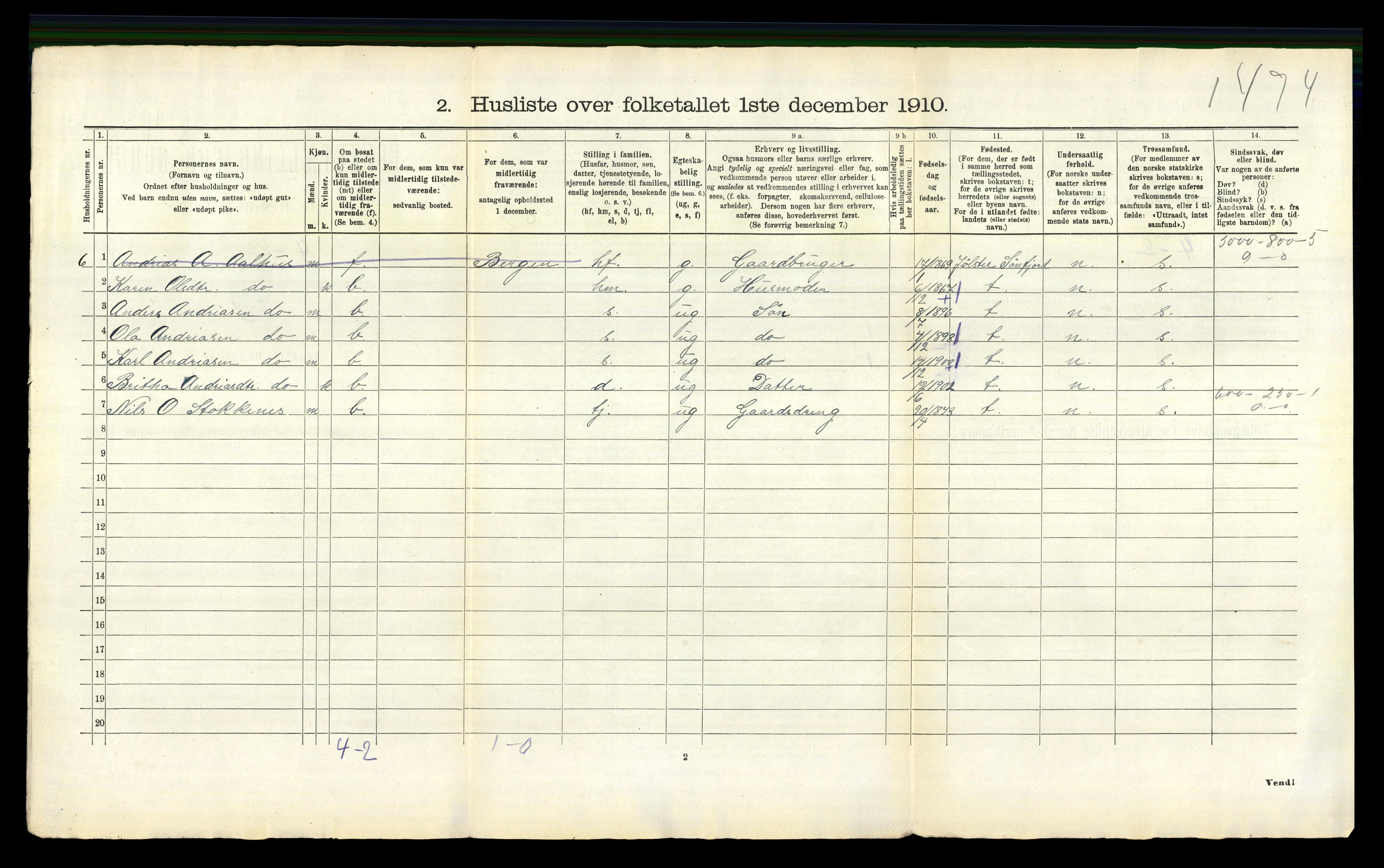 RA, 1910 census for Luster, 1910, p. 58